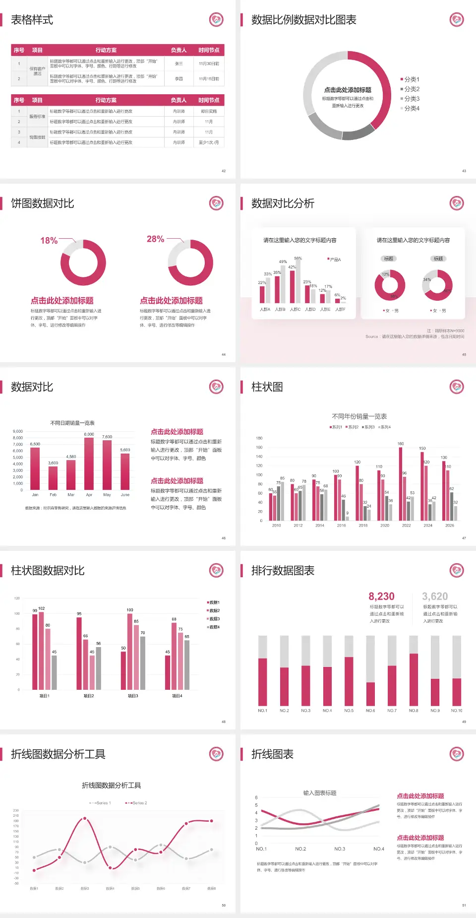 济南市第二妇幼保健院医院简介/日常通用PPT模板4:3格式幻灯片预览图6