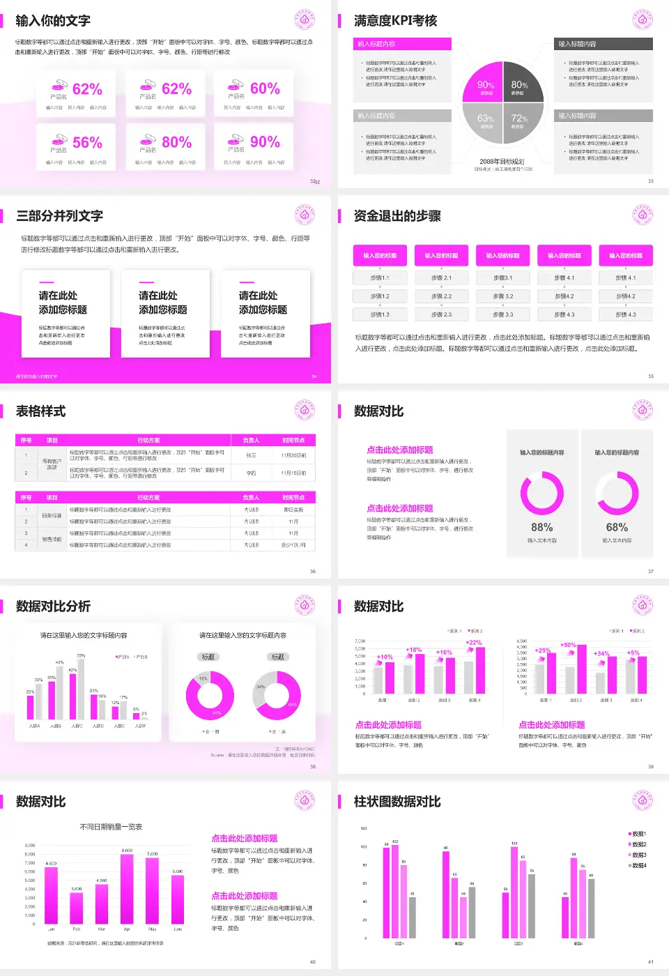 永康市妇幼保健院科研成果展示PPT模板16:9格式幻灯片预览图5