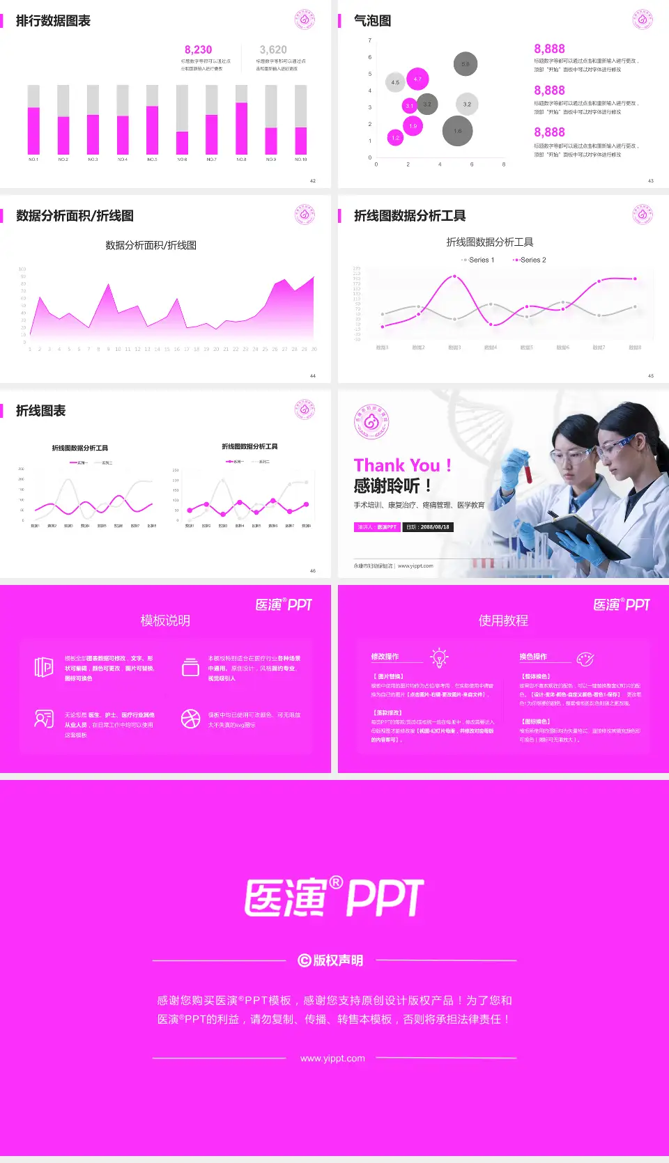 永康市妇幼保健院科研成果展示PPT模板16:9格式幻灯片预览图6
