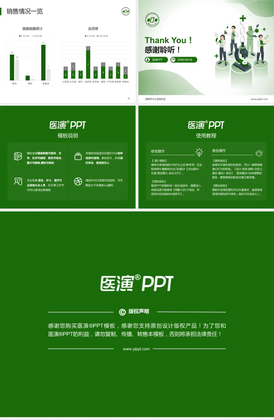 邯郸市中心医院东区品管圈PDCA演示专用PPT模板4:3格式幻灯片预览图7