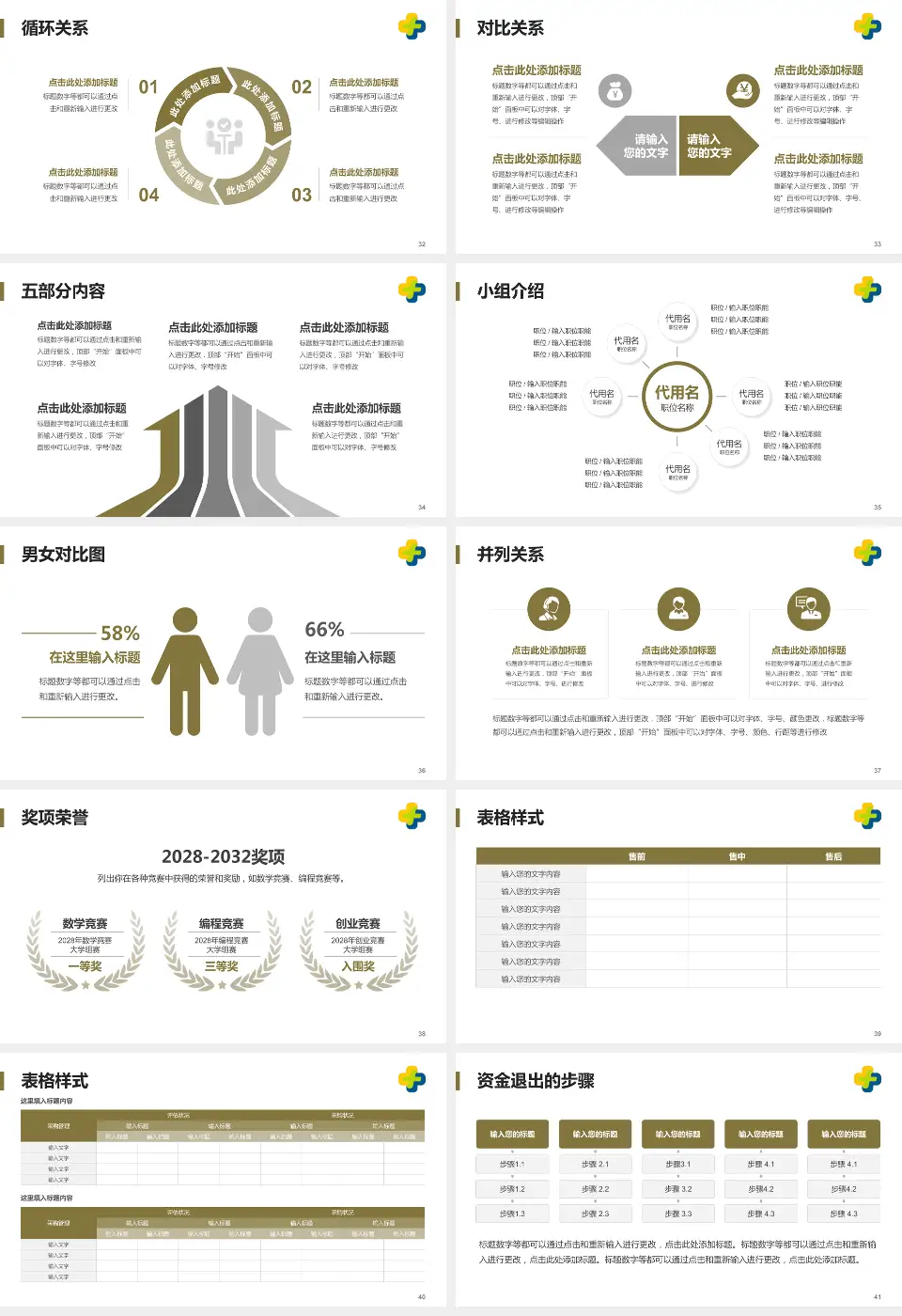 潍坊市中医院西院区医院简介/日常通用PPT模板16:9格式幻灯片预览图5