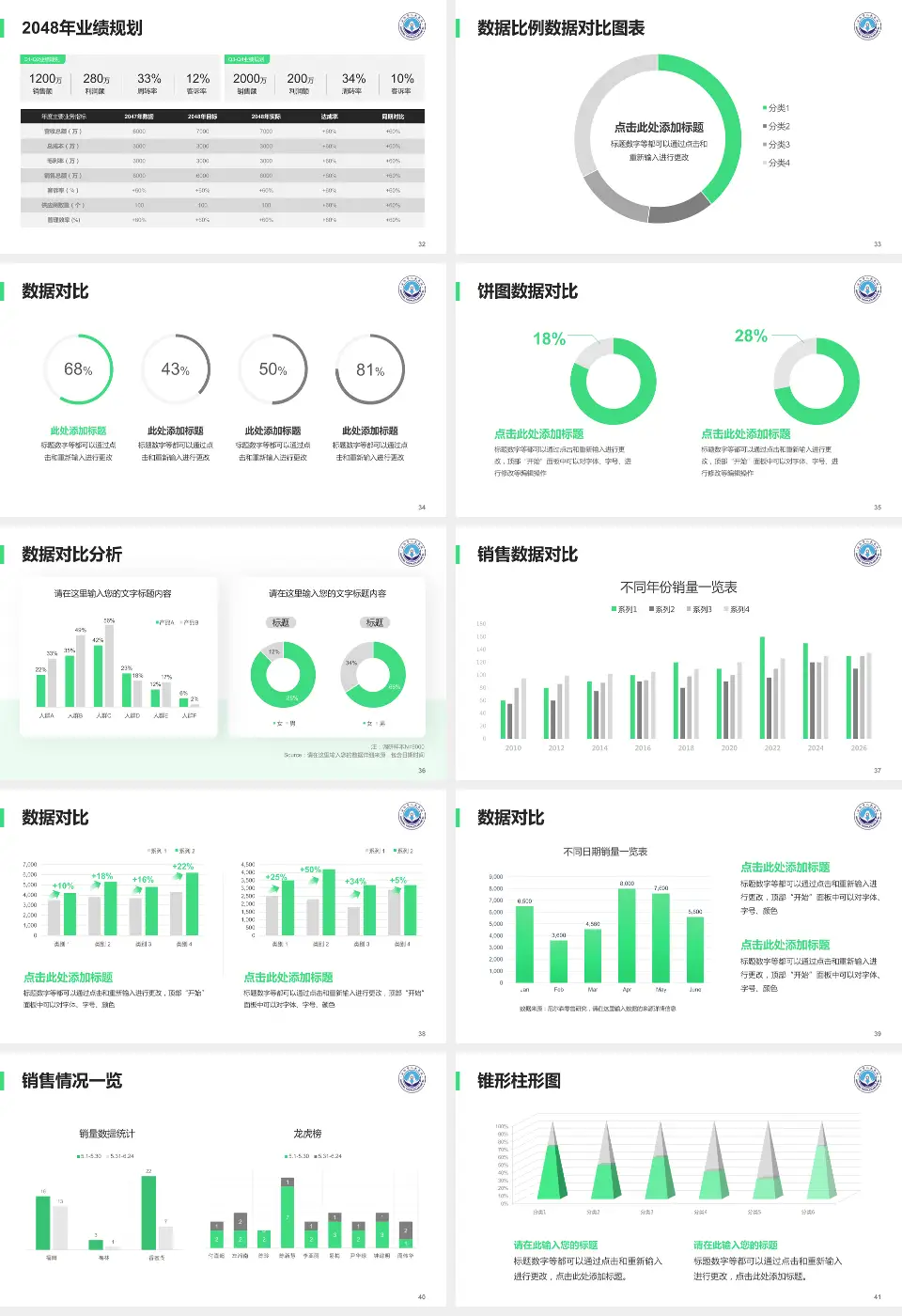 安阳市人民医院科室介绍与推广PPT模板16:9格式幻灯片预览图5