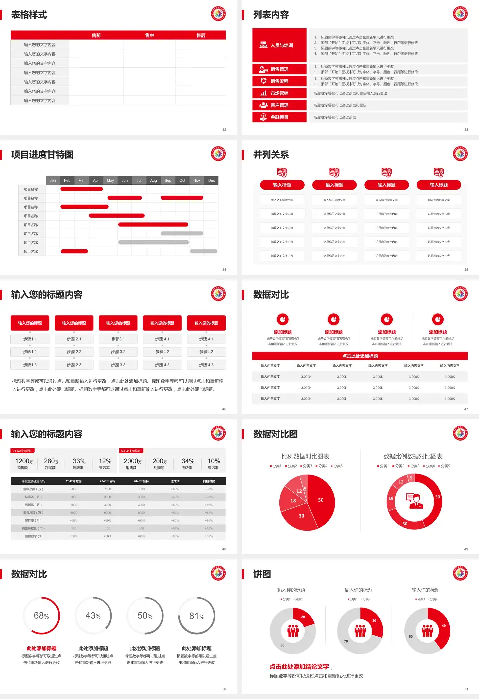 洛阳东方人民医院医疗行业比赛专用PPT模板16:9格式幻灯片预览图6