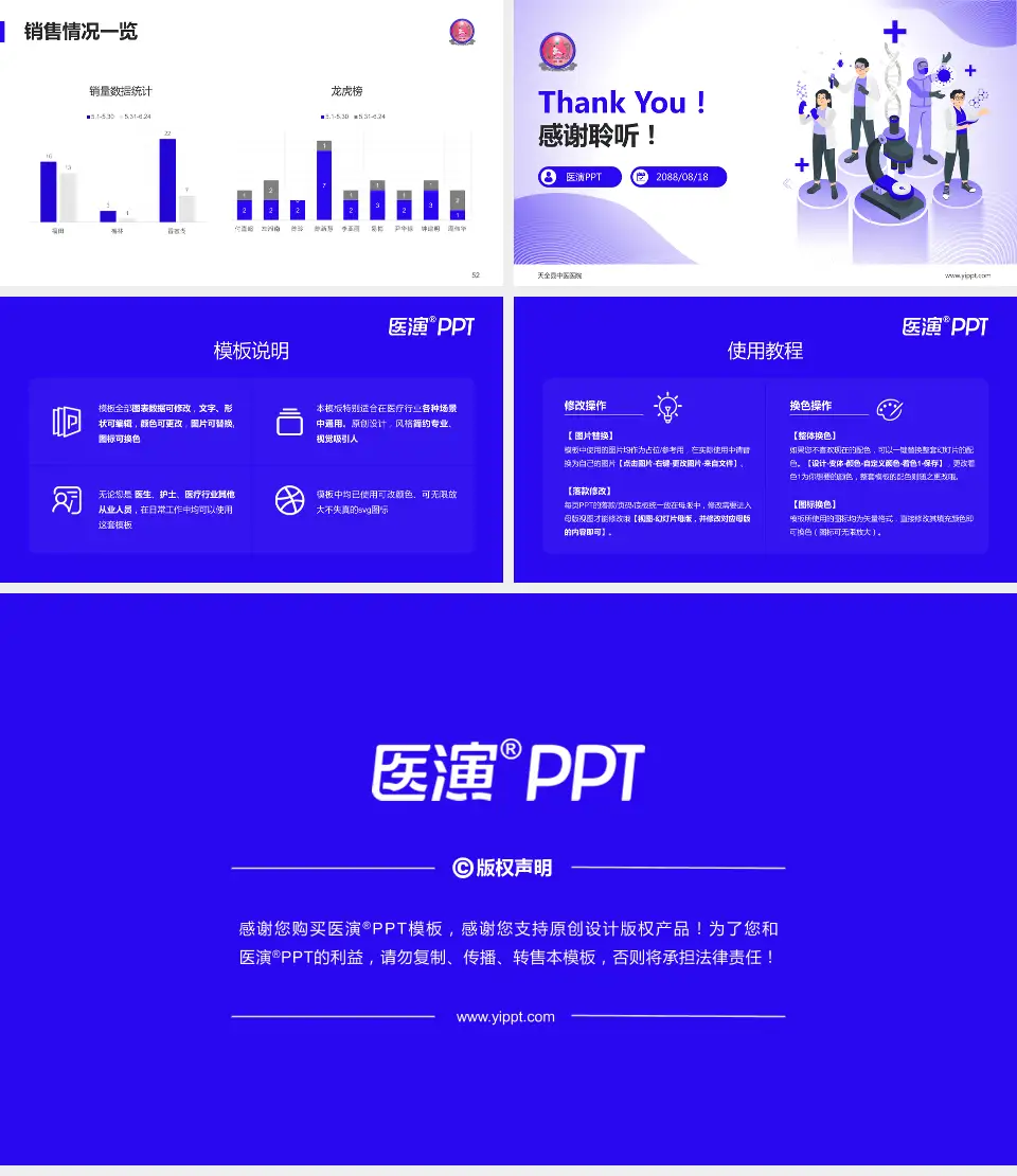 天全县中医医院品管圈PDCA演示专用PPT模板16:9格式幻灯片预览图7