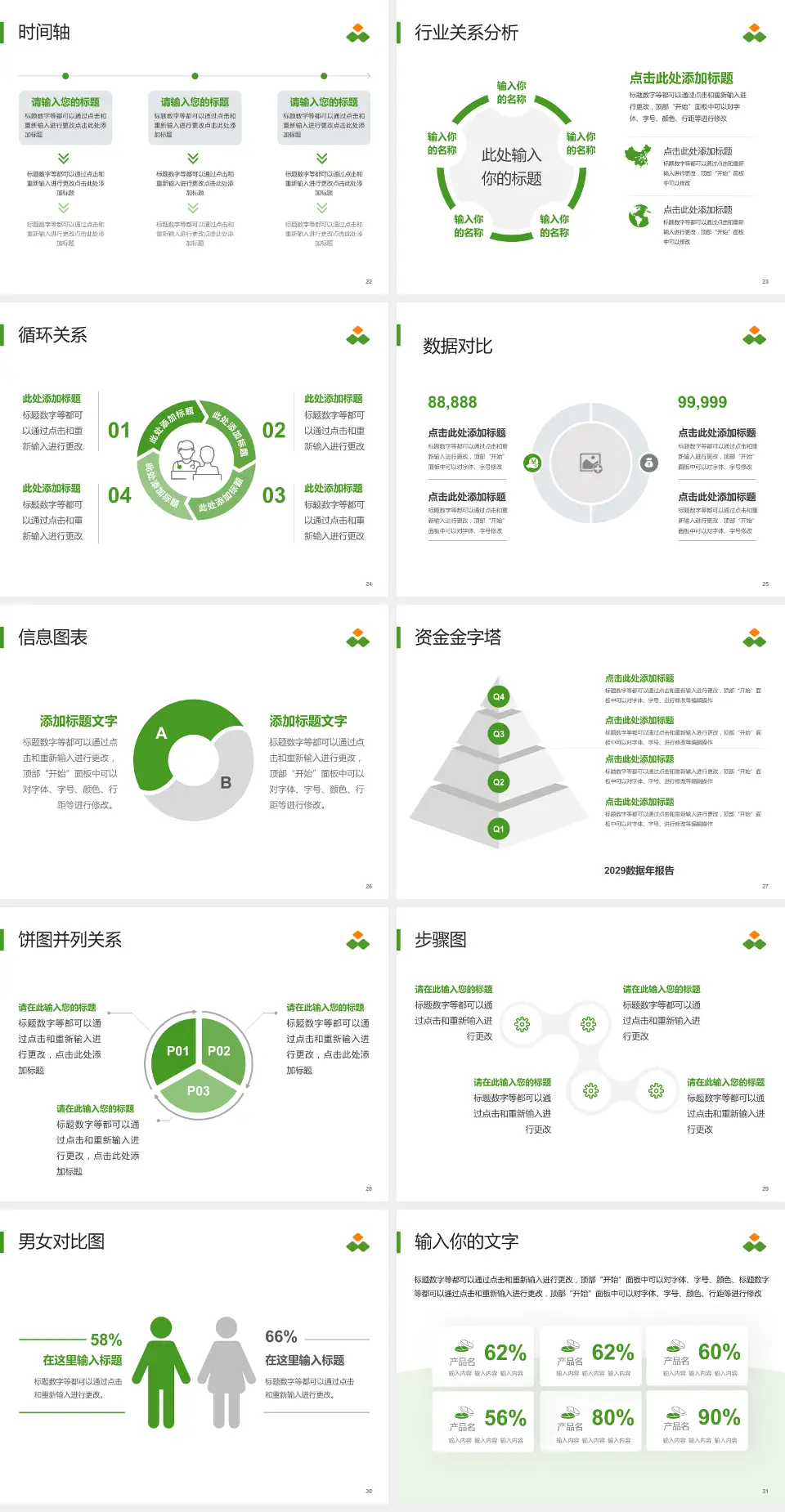 浙江萧山医院医院管理报告PPT模板4:3格式幻灯片预览图4