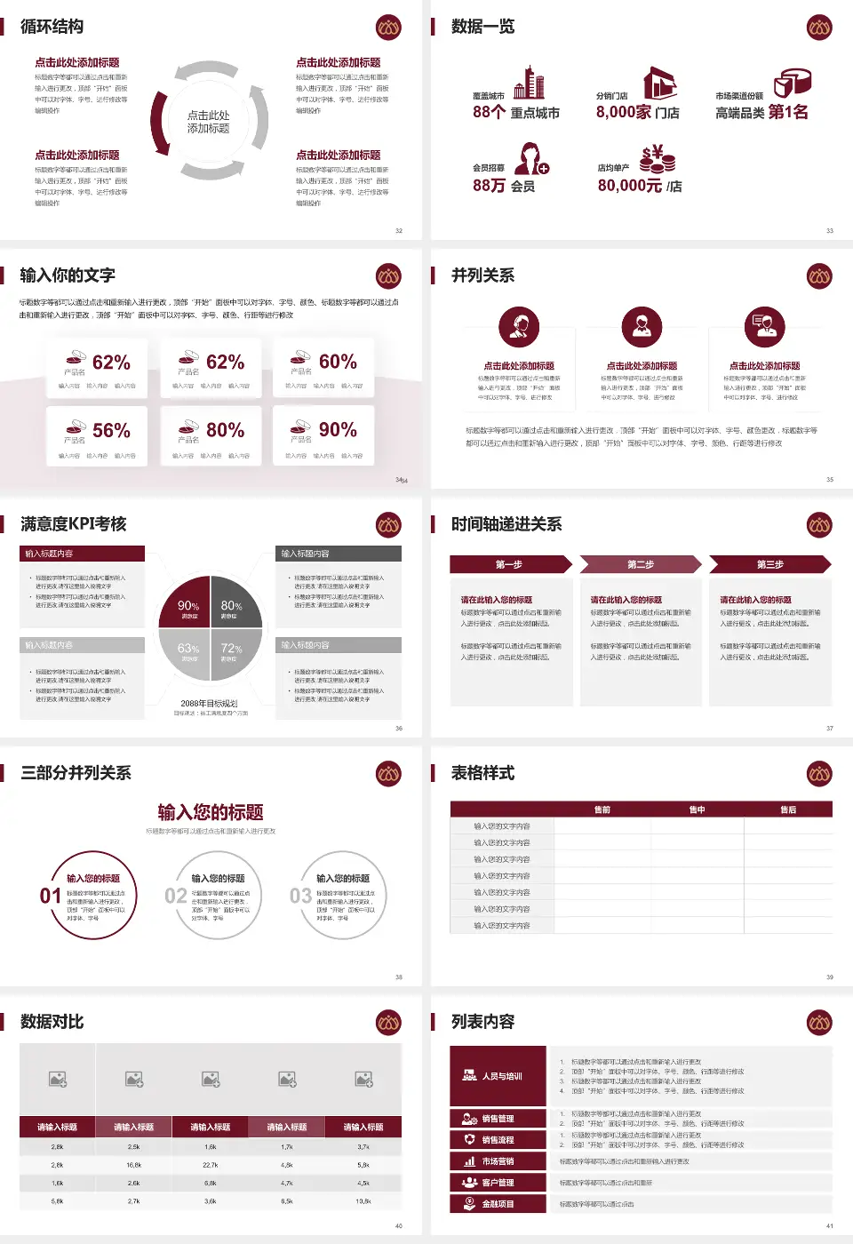 沧州市中心医院总院区患者教育与指导PPT模板16:9格式幻灯片预览图5