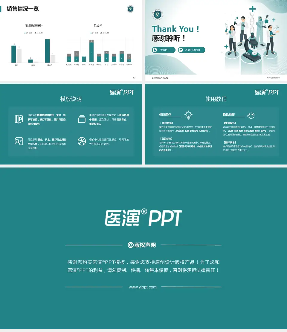温州市第三人民医院品管圈PDCA演示专用PPT模板16:9格式幻灯片预览图7