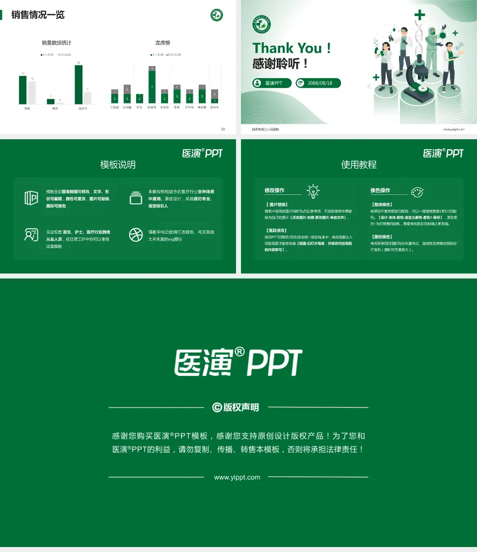 自贡市第三人民医院品管圈PDCA演示专用PPT模板16:9格式幻灯片预览图7