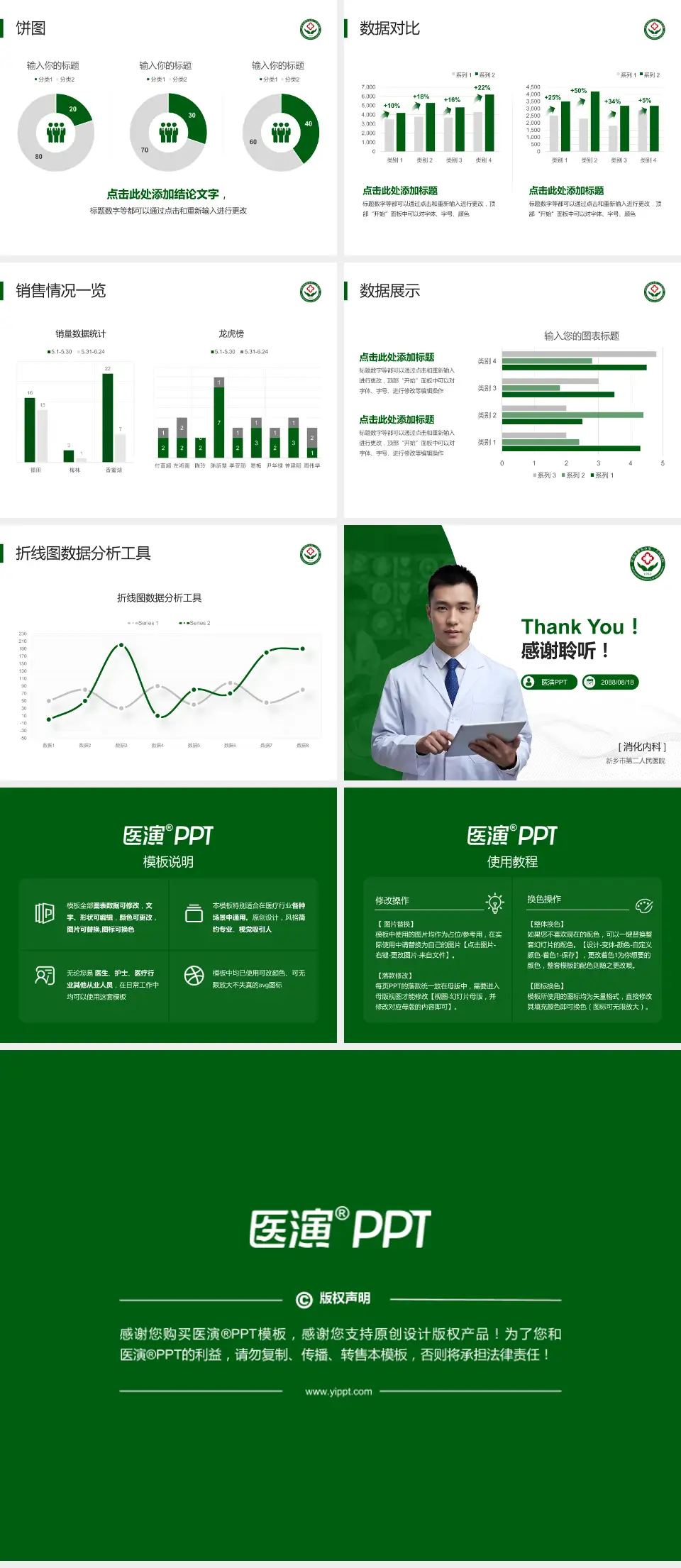 新乡市第二人民医院病例分享与讨论PPT模板4:3格式幻灯片预览图4