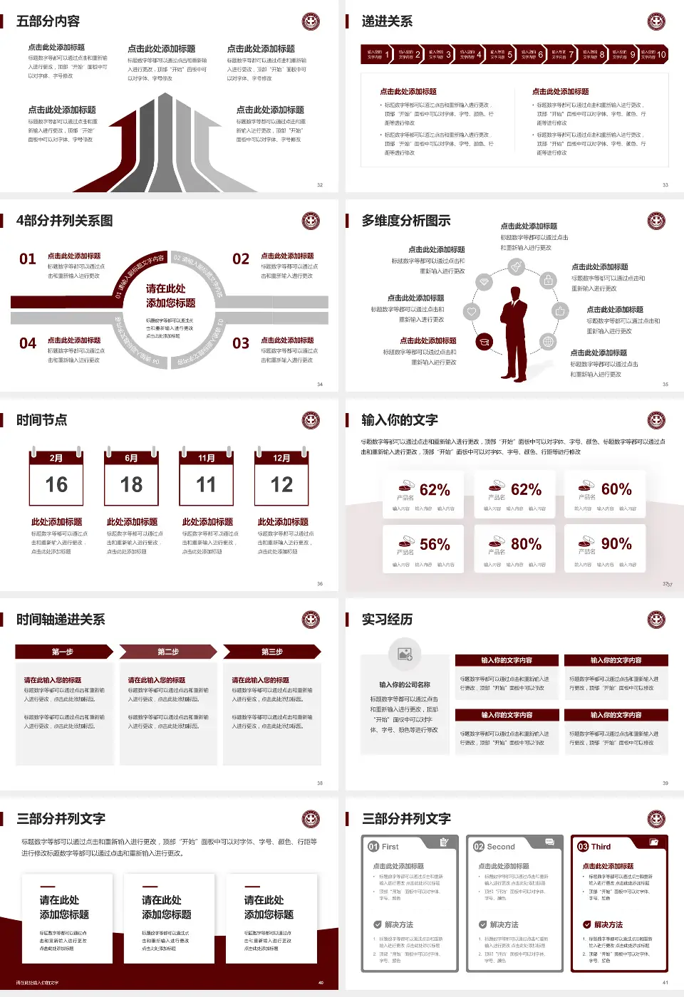 简阳市人民医院品管圈PDCA演示专用PPT模板16:9格式幻灯片预览图5