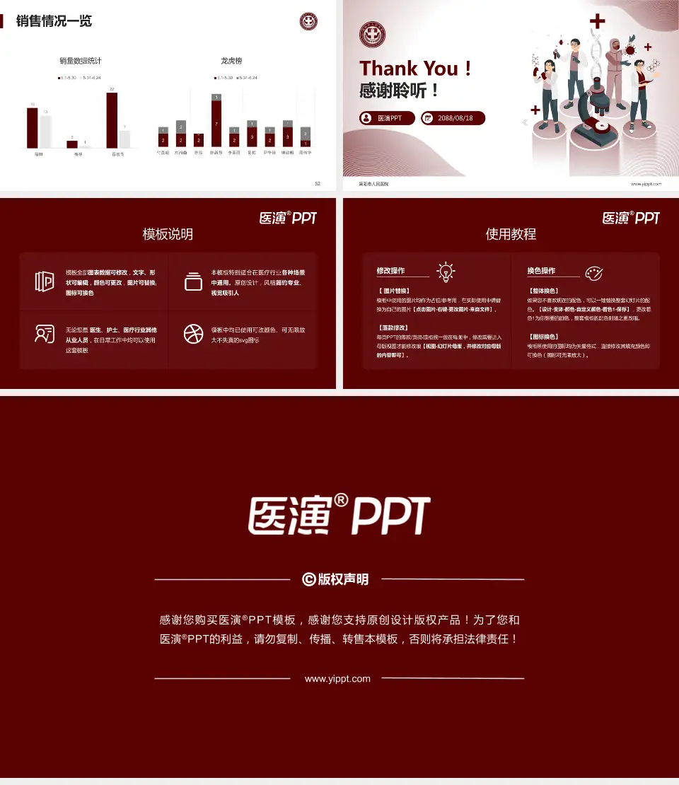 简阳市人民医院品管圈PDCA演示专用PPT模板16:9格式幻灯片预览图7