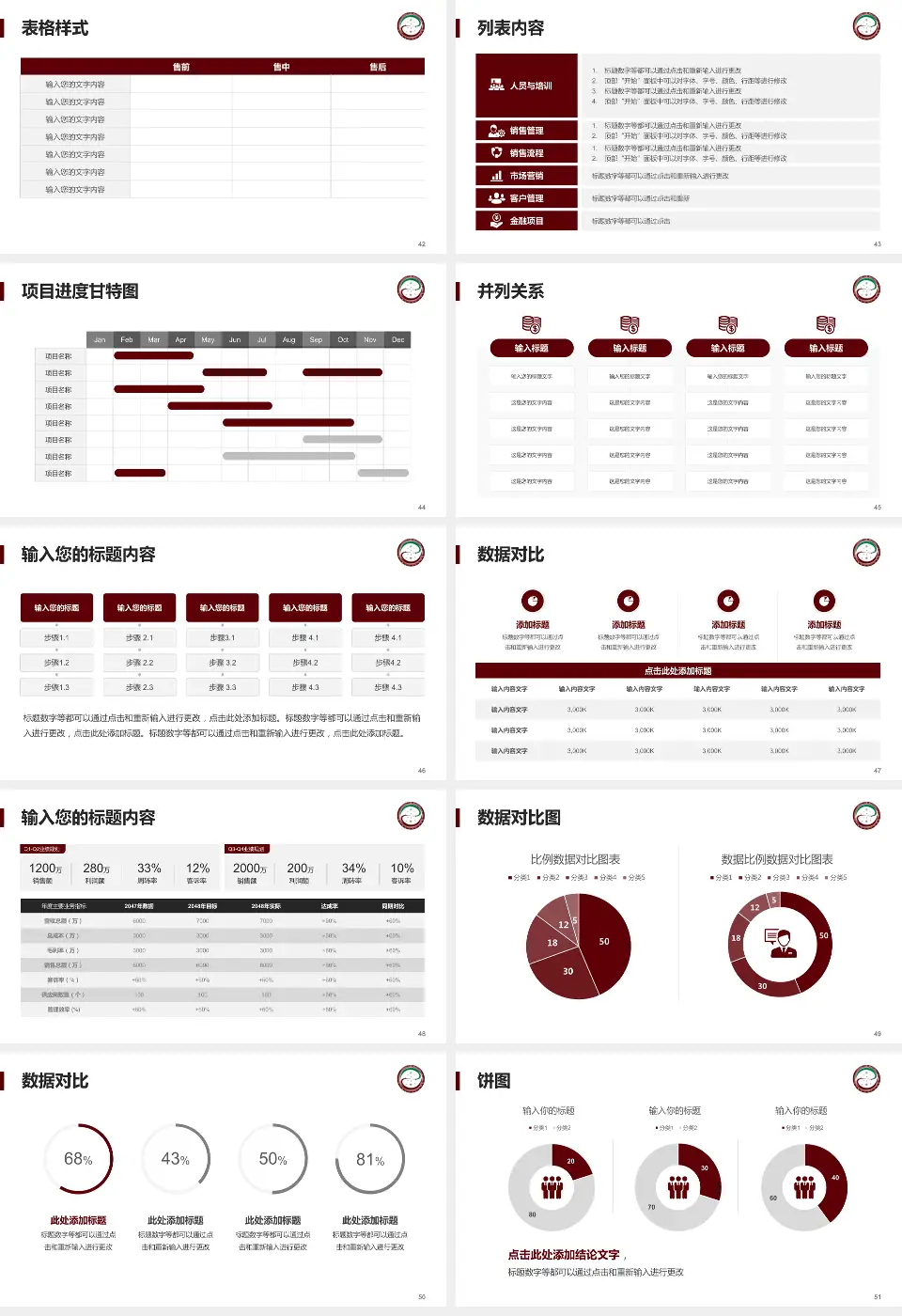 泸州市中医医院（大山坪院区）医疗行业比赛专用PPT模板16:9格式幻灯片预览图6