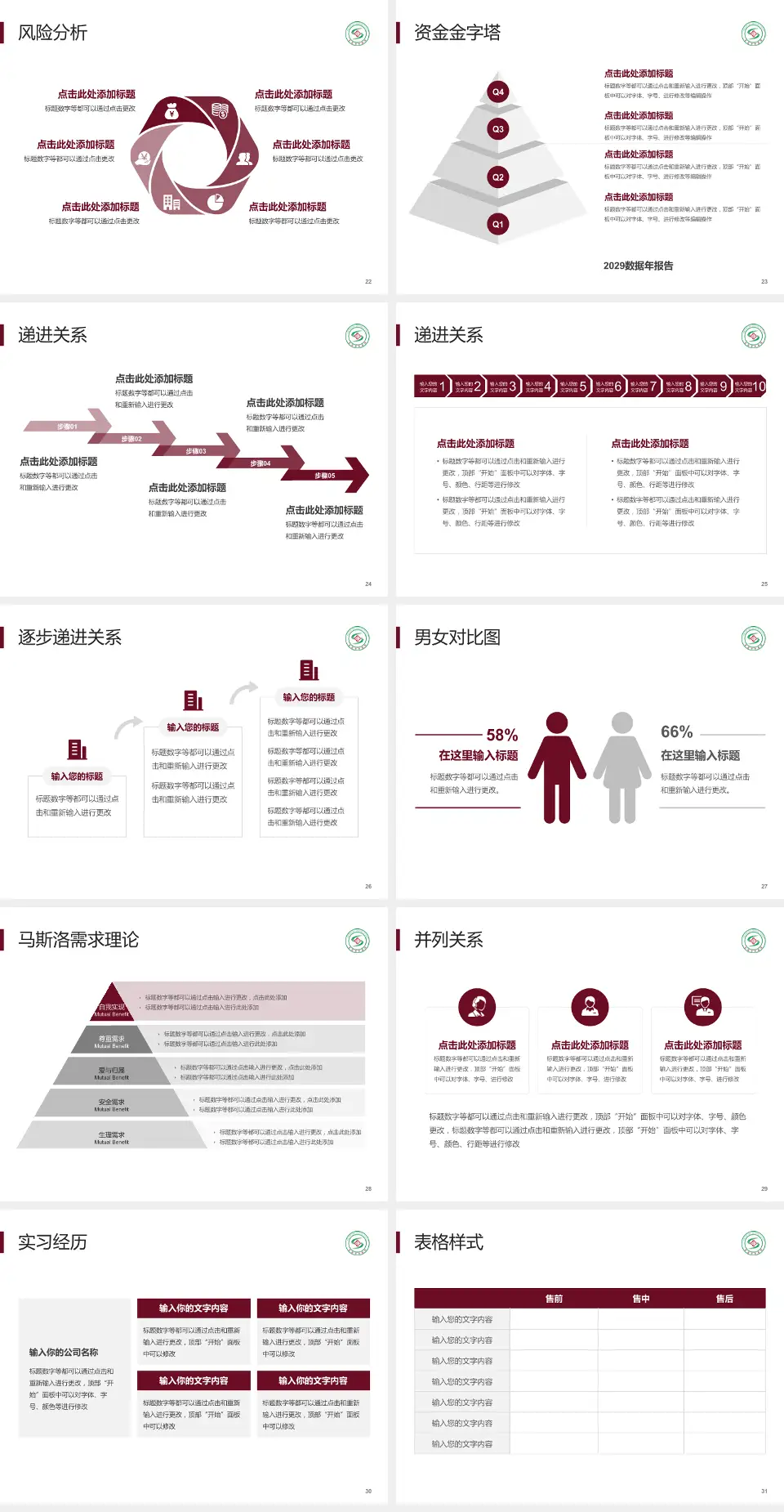 安阳市中医院项目申请与汇报PPT模板4:3格式幻灯片预览图4