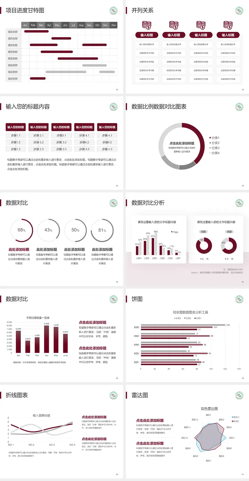 安阳市中医院项目申请与汇报PPT模板4:3格式幻灯片预览图5