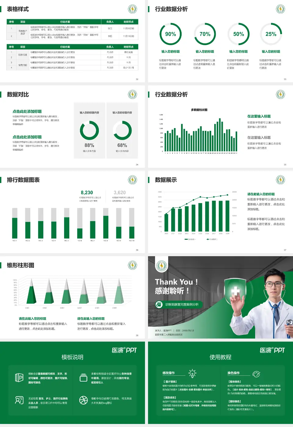宜宾市第二人民医院总院院区医疗知识普及PPT模板16:9格式幻灯片预览图5
