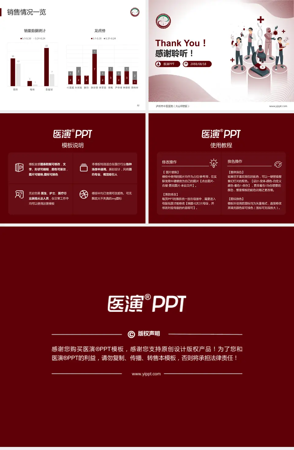 泸州市中医医院（大山坪院区）品管圈PDCA演示专用PPT模板4:3格式幻灯片预览图7