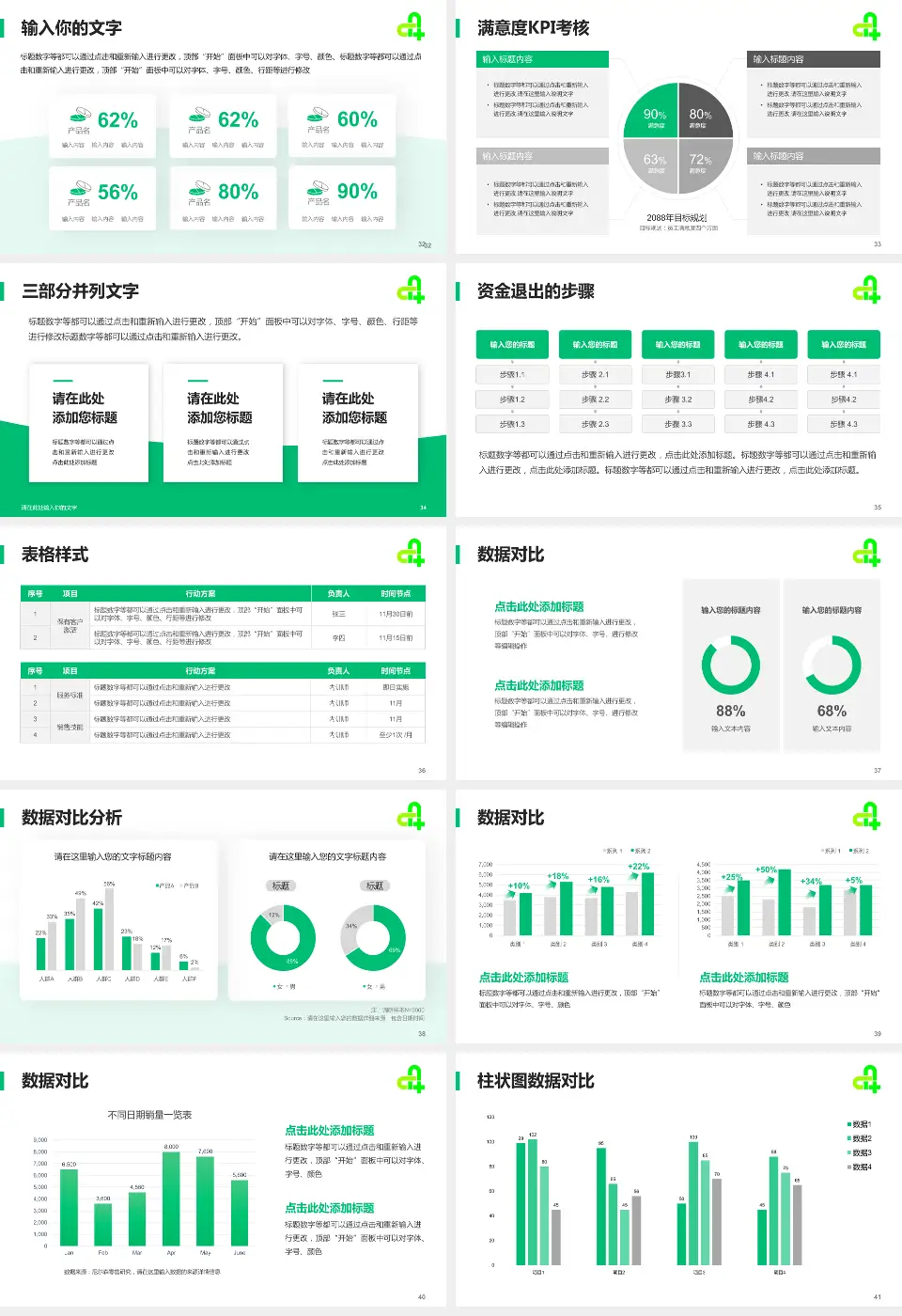 廊坊市第四人民医院东院区科研成果展示PPT模板16:9格式幻灯片预览图5