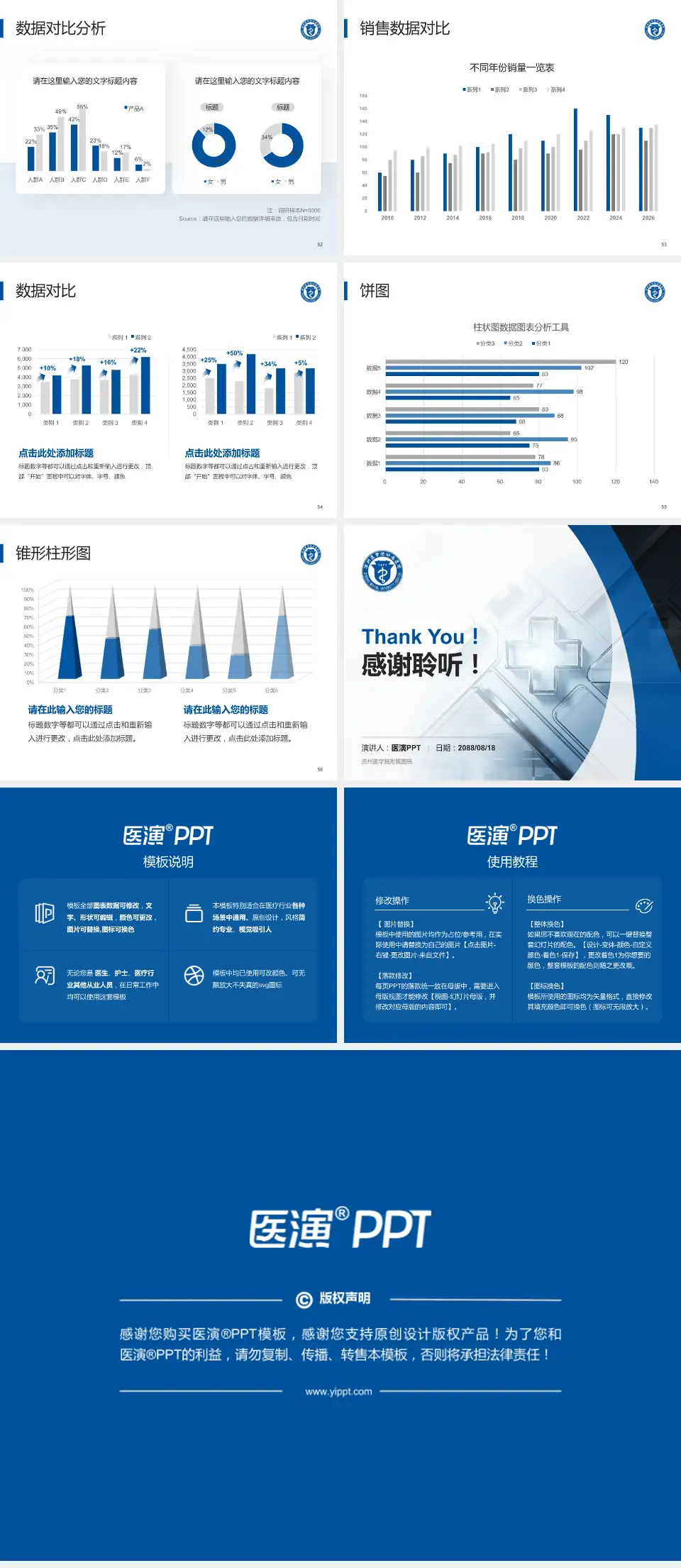滨州医学院附属医院医疗行业比赛专用PPT模板4:3格式幻灯片预览图7