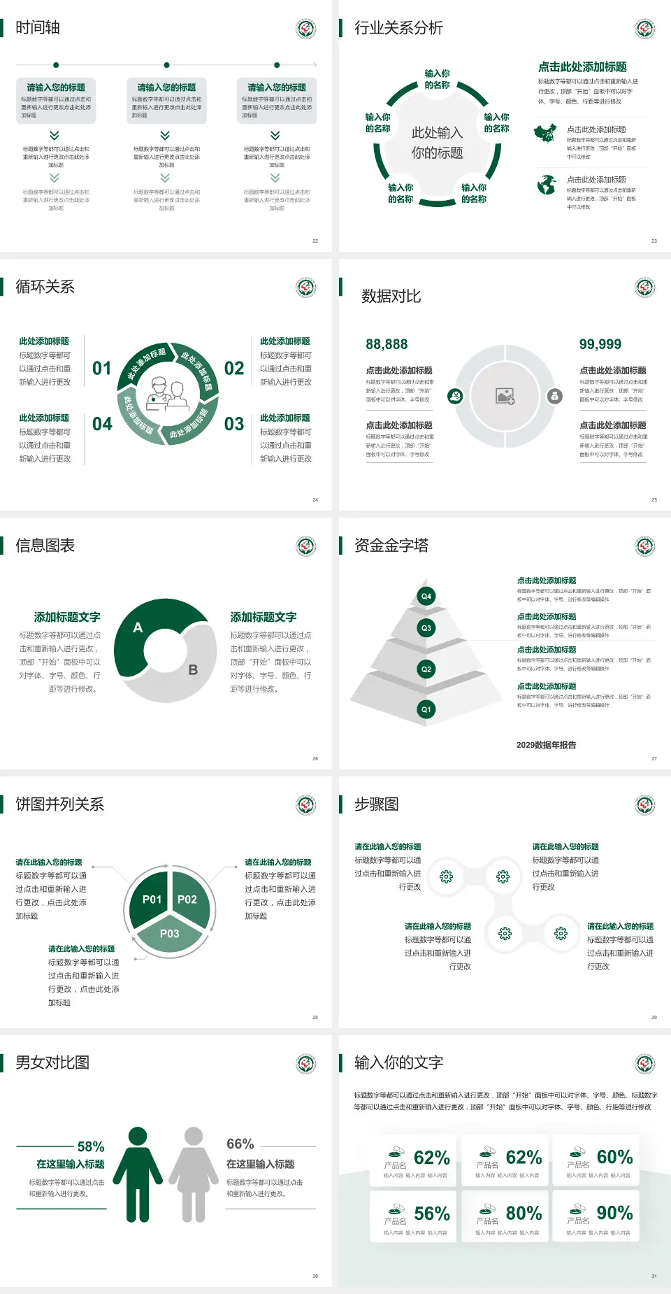 唐山市第二医院医院管理报告PPT模板4:3格式幻灯片预览图4