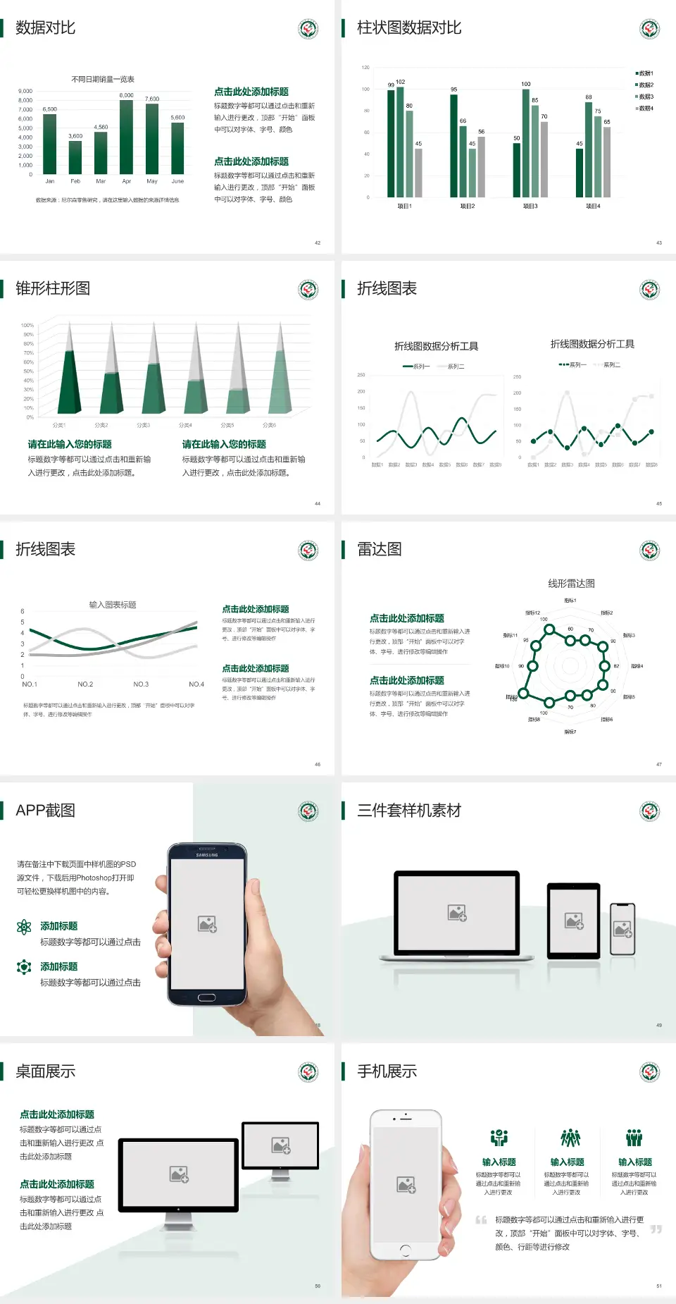 唐山市第二医院医院管理报告PPT模板4:3格式幻灯片预览图6