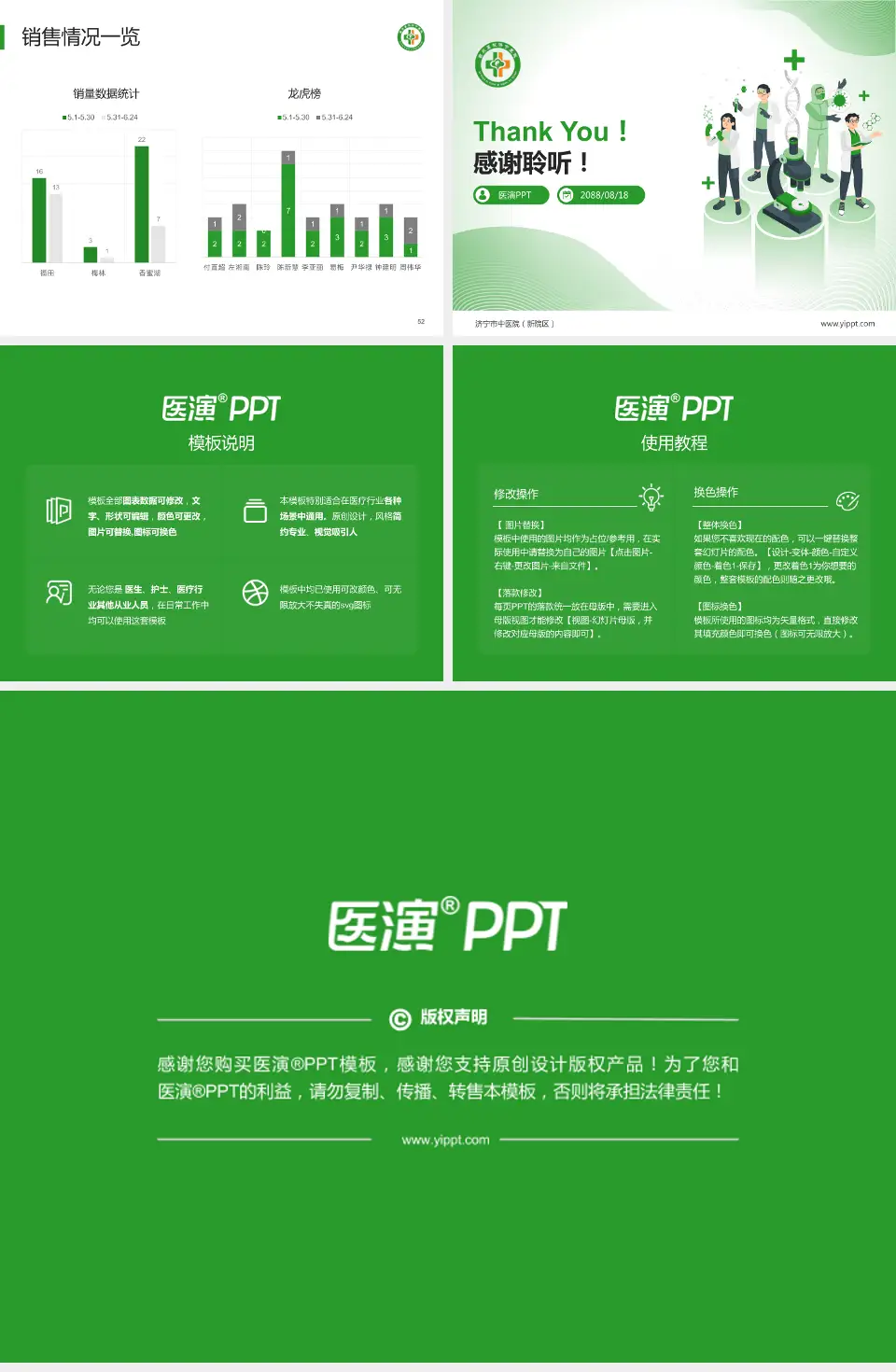 济宁市中医院（新院区）品管圈PDCA演示专用PPT模板4:3格式幻灯片预览图7