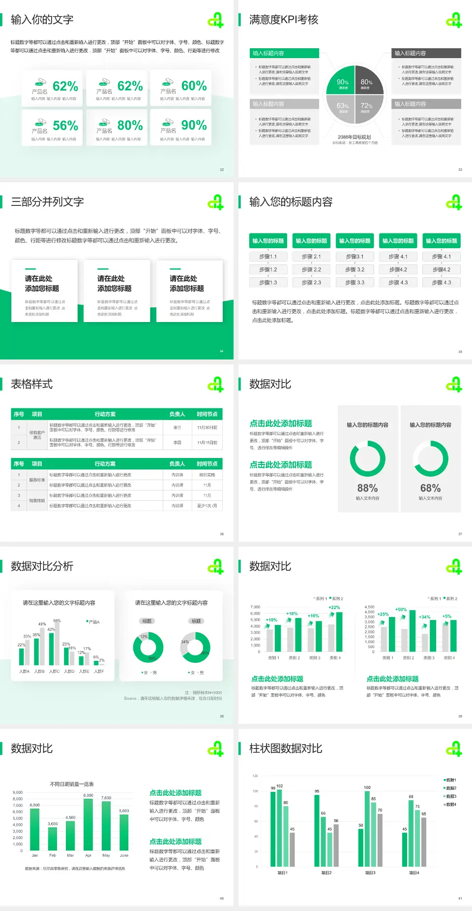 廊坊市第四人民医院东院区科研成果展示PPT模板4:3格式幻灯片预览图5
