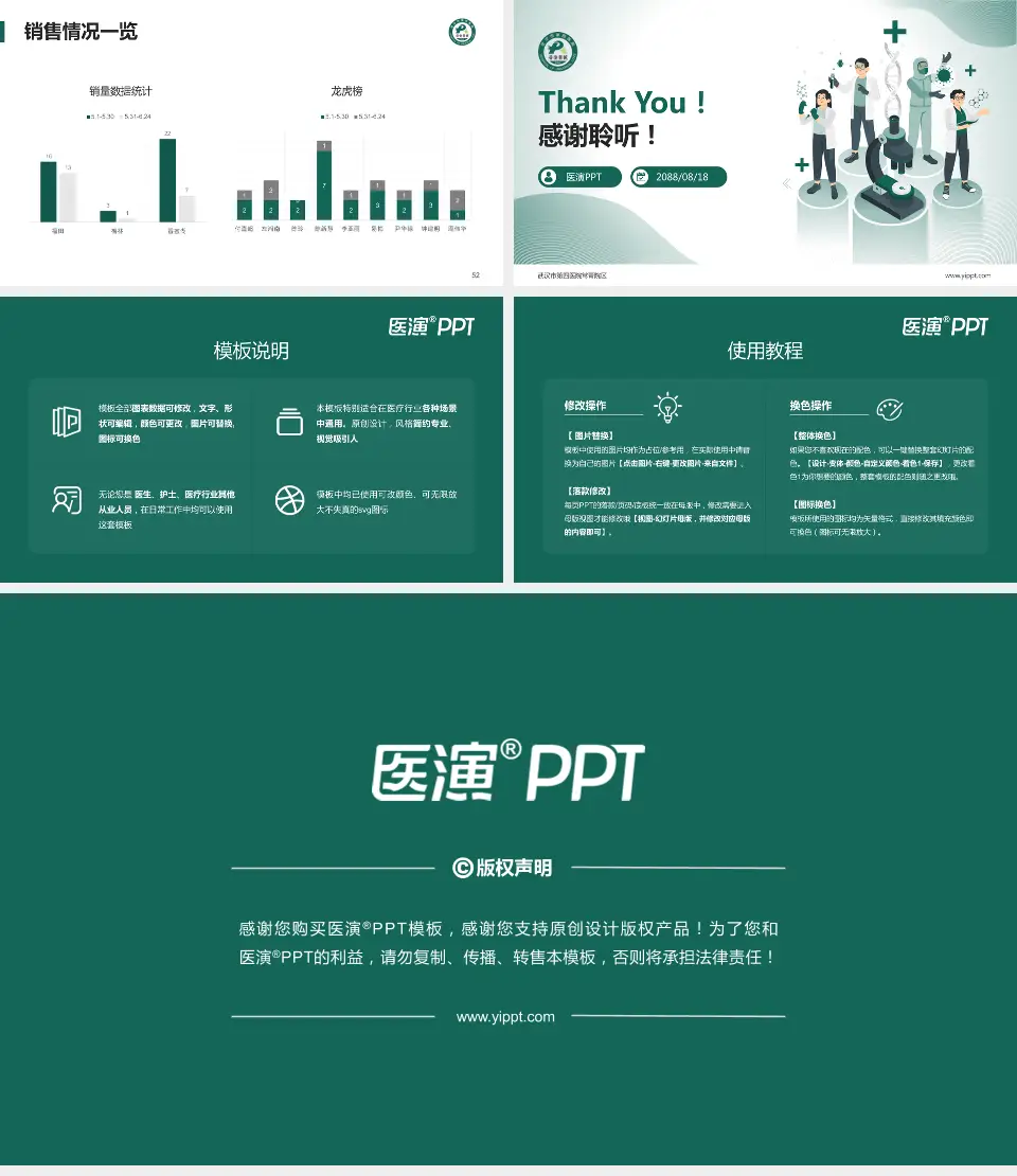武汉市第四医院常青院区品管圈PDCA演示专用PPT模板16:9格式幻灯片预览图7