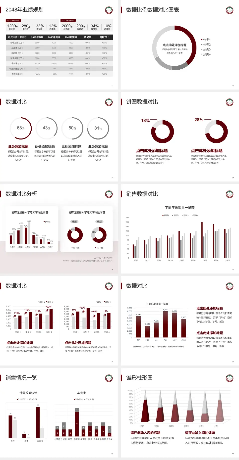 泸州市中医医院（大山坪院区）科室介绍与推广PPT模板4:3格式幻灯片预览图5