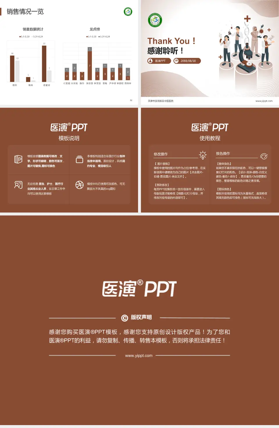 天津市滨海新区中医医院品管圈PDCA演示专用PPT模板4:3格式幻灯片预览图7