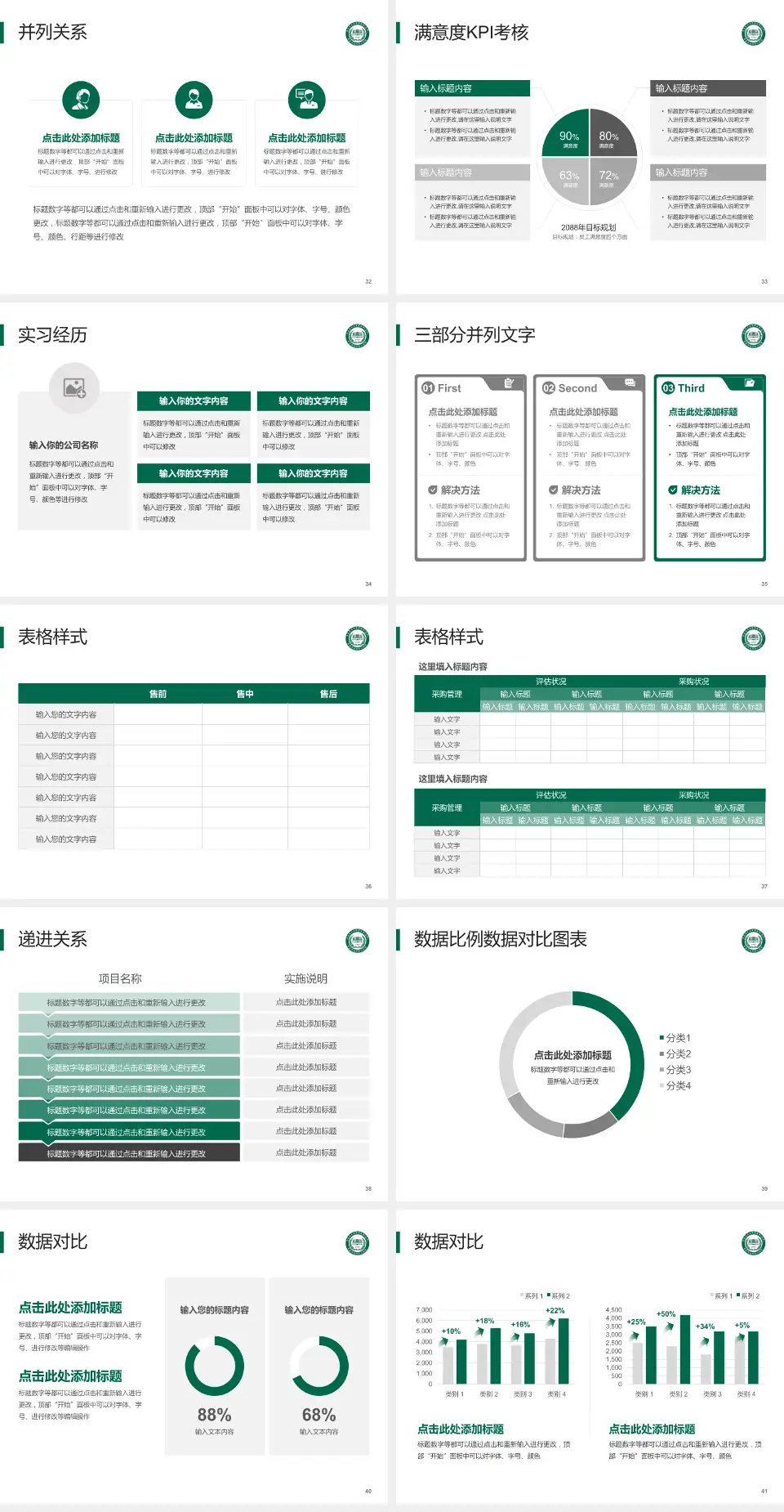 青岛市胶州中心医院医院管理报告PPT模板4:3格式幻灯片预览图5