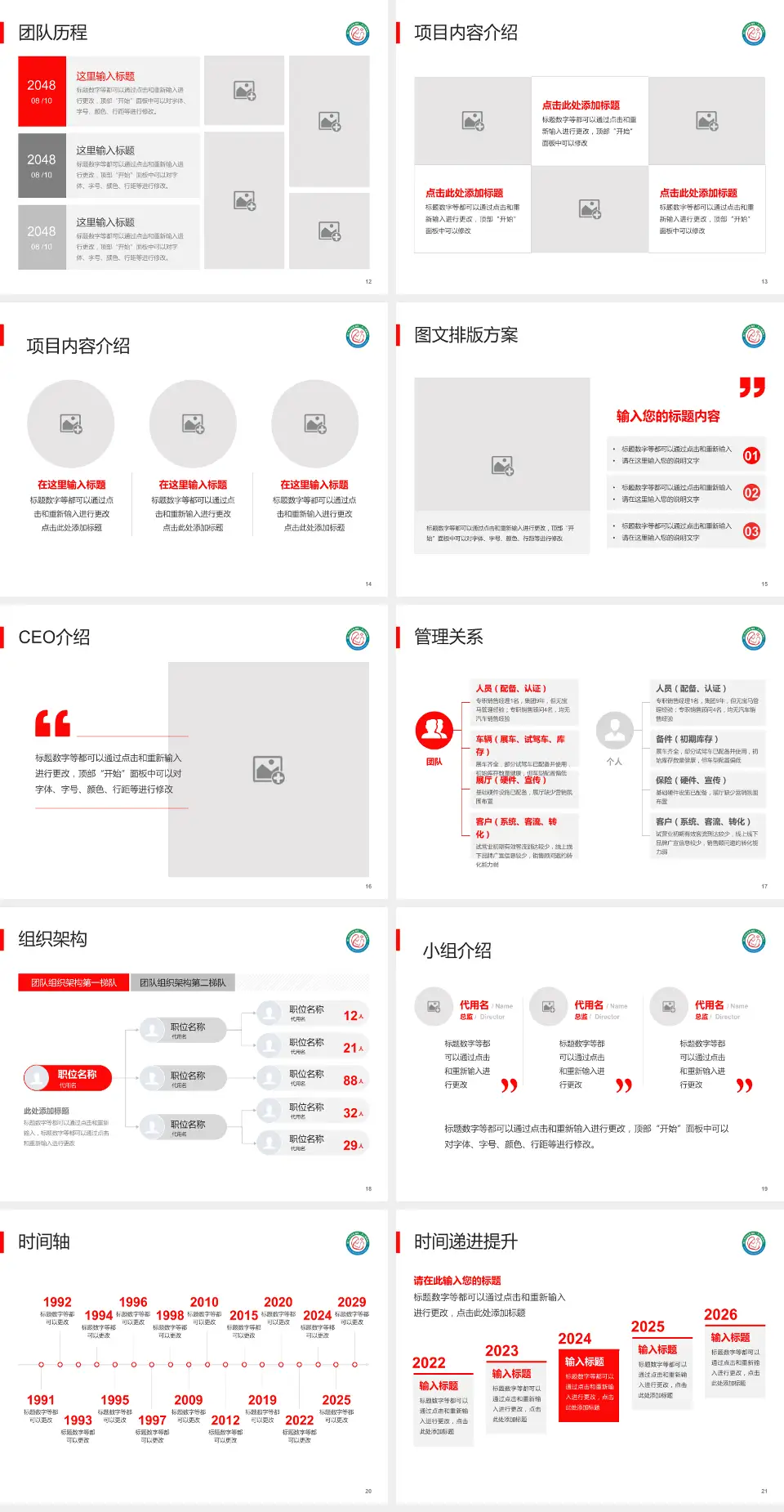 周口市妇幼保健院医院管理报告PPT模板4:3格式幻灯片预览图3