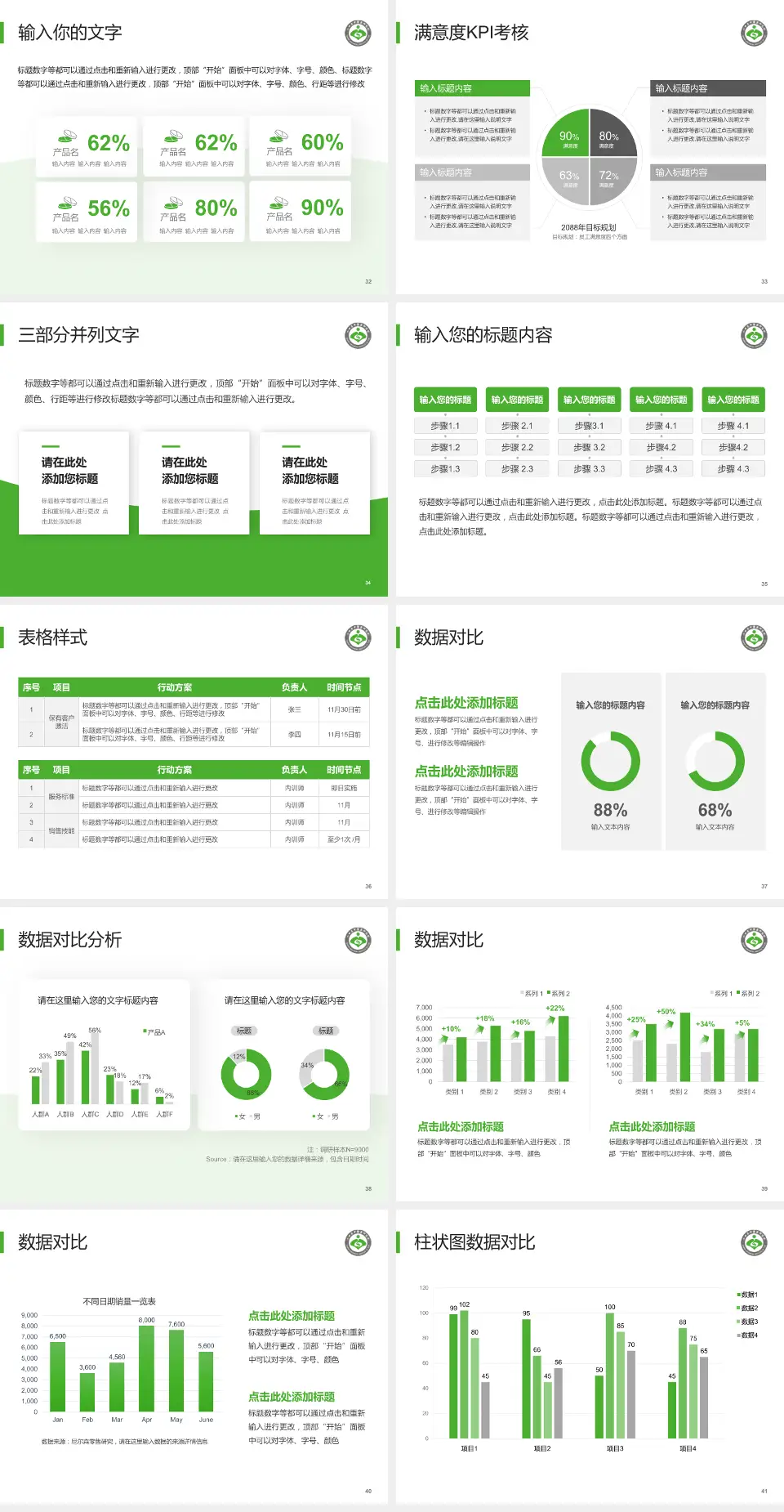 山西省中医院科研成果展示PPT模板4:3格式幻灯片预览图5
