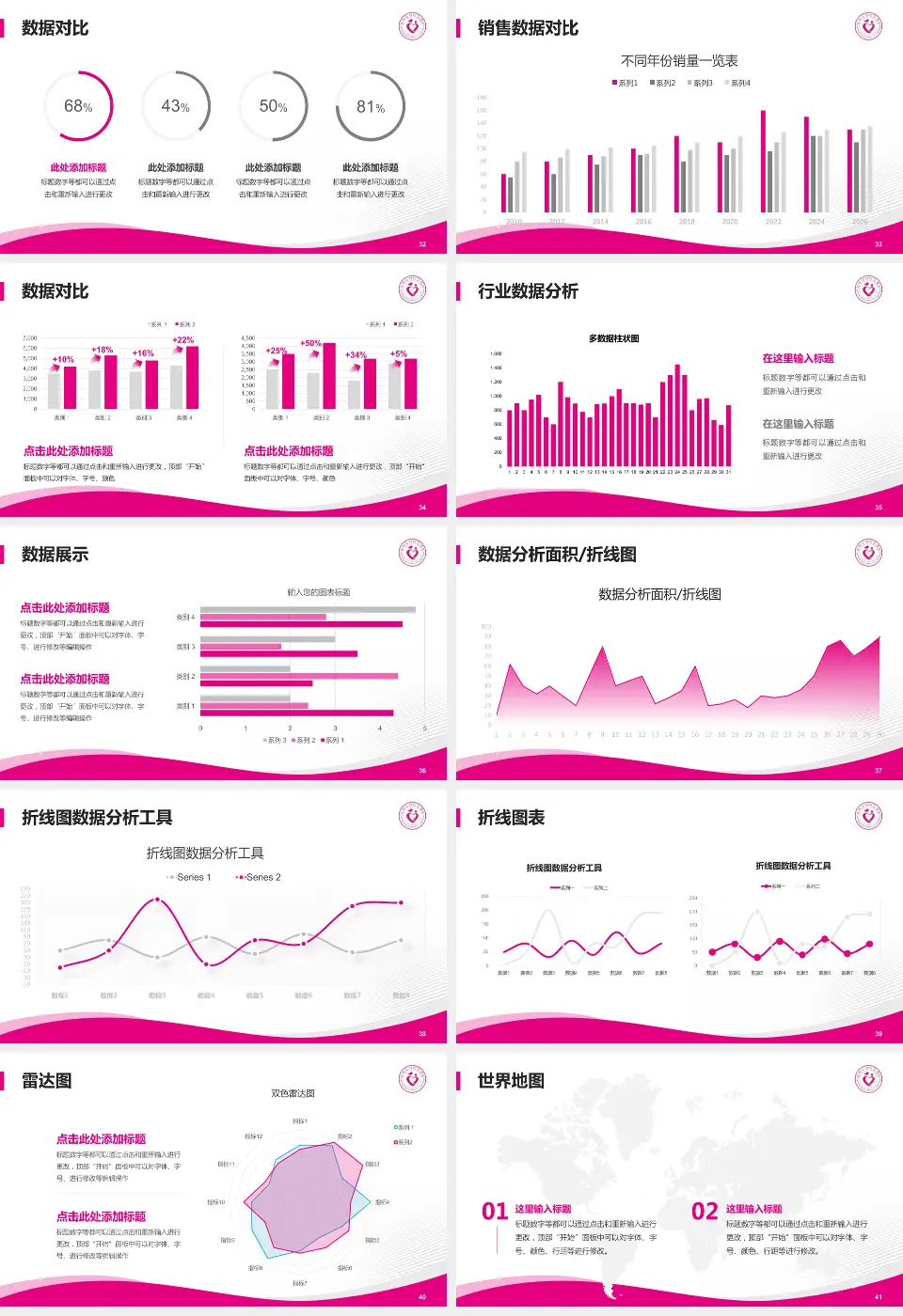 郑州市妇幼保健院（宜居健康城院区）会议与研讨会PPT模板16:9格式幻灯片预览图5