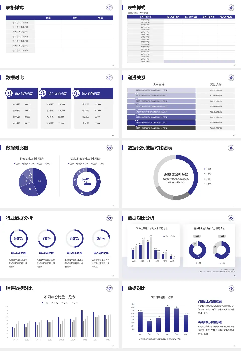 乐山市妇幼保健院品管圈PDCA演示专用PPT模板16:9格式幻灯片预览图6