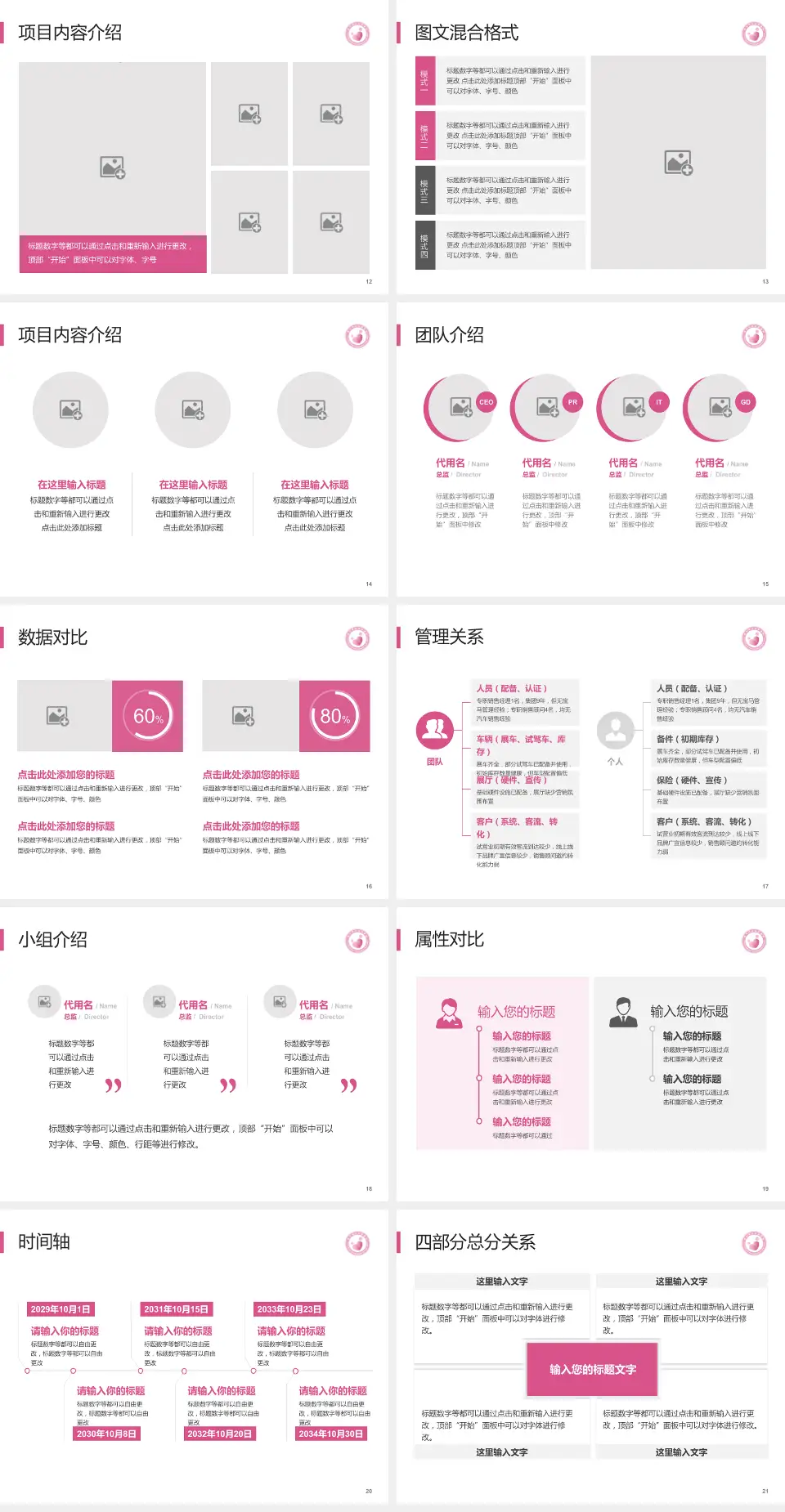 晋中市妇幼保健院科室介绍与推广PPT模板4:3格式幻灯片预览图3