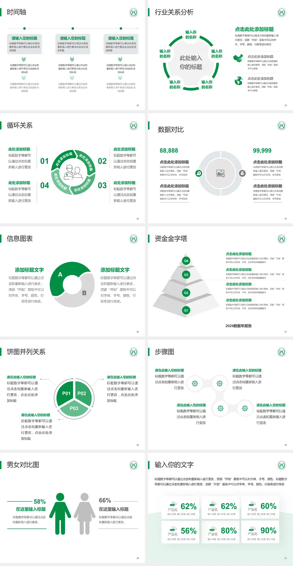 侯马市人民医院医院管理报告PPT模板4:3格式幻灯片预览图4