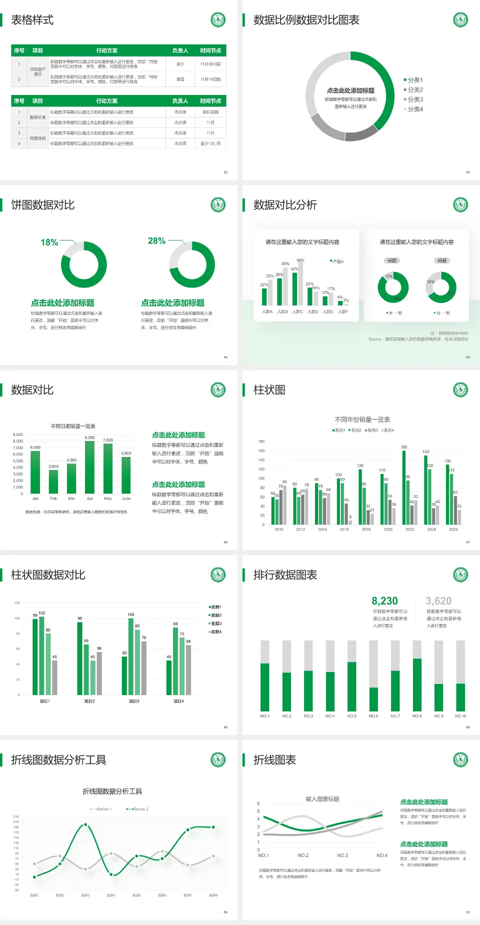 遂宁市中医院医院简介/日常通用PPT模板4:3格式幻灯片预览图6
