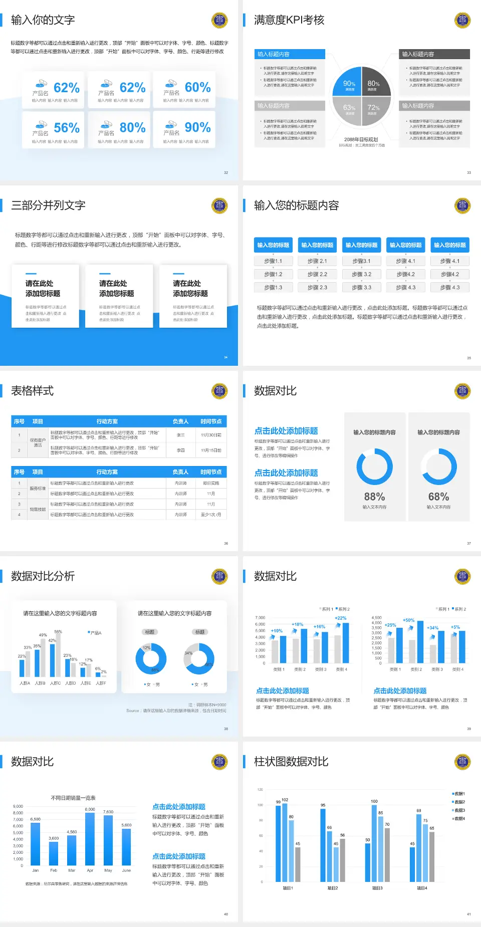 南充市中心医院江东院区科研成果展示PPT模板4:3格式幻灯片预览图5