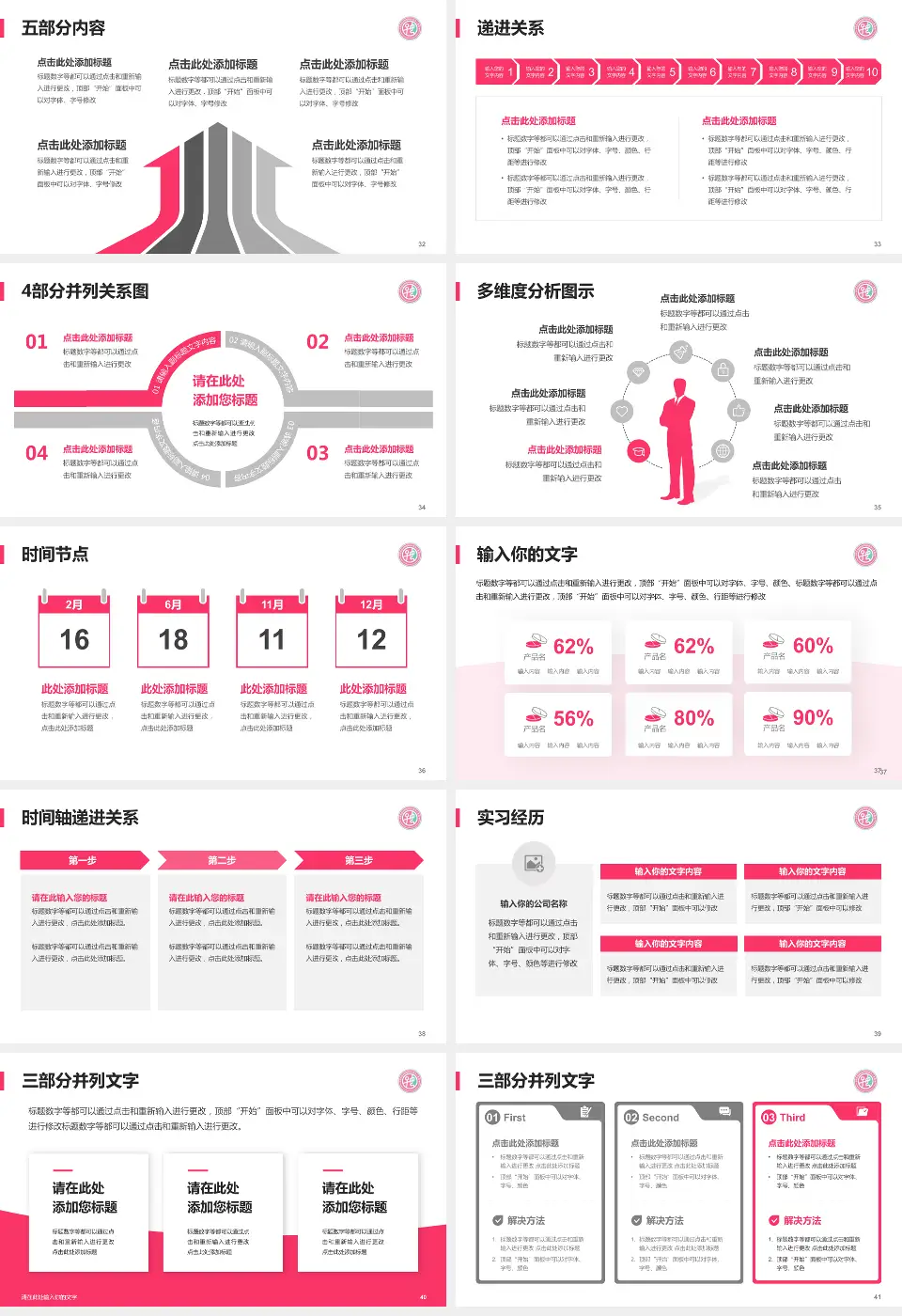 安阳市妇幼保健院品管圈PDCA演示专用PPT模板16:9格式幻灯片预览图5