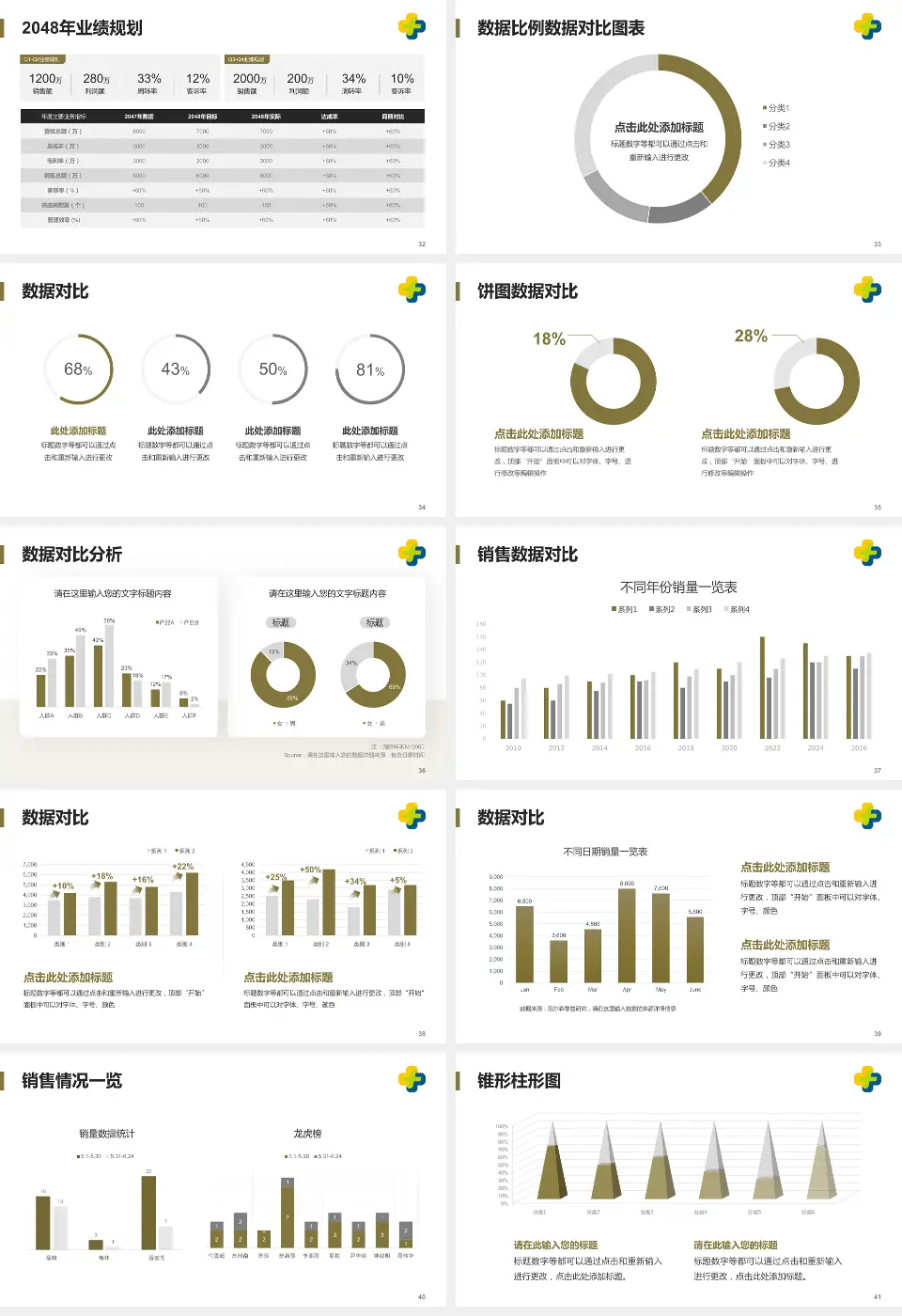 潍坊市中医院西院区科室介绍与推广PPT模板16:9格式幻灯片预览图5