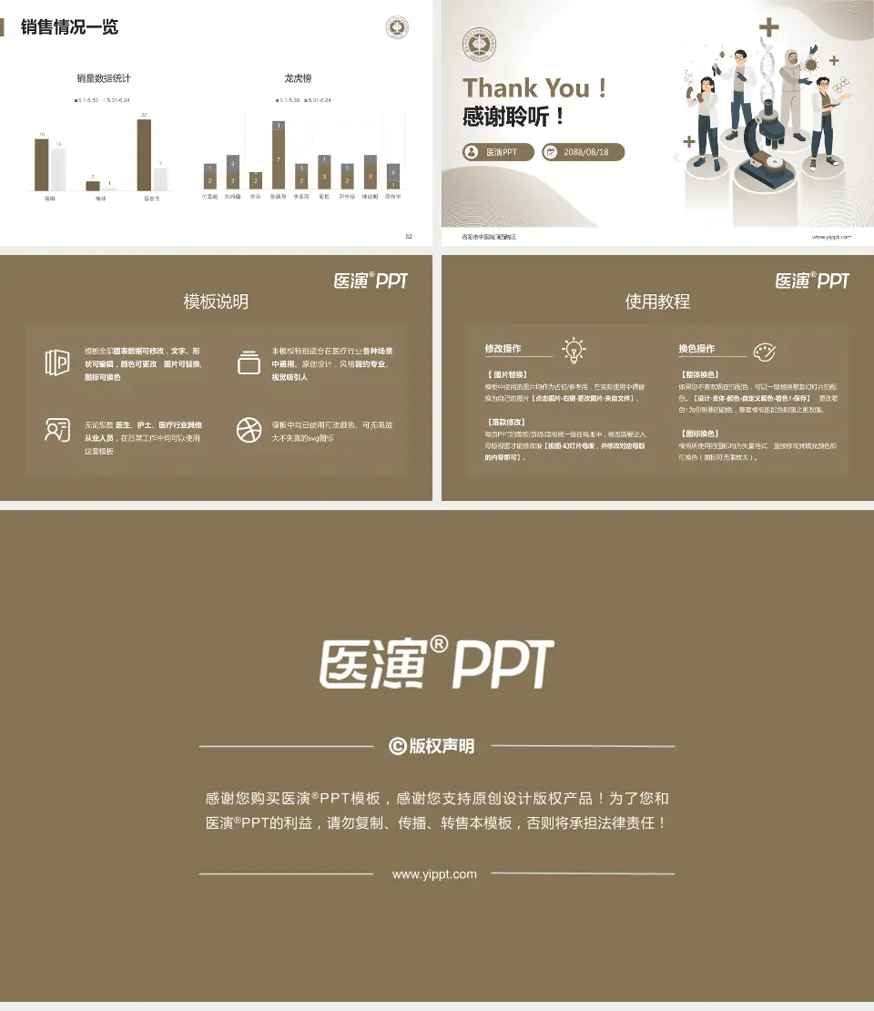 洛阳市中医院涧西院区品管圈PDCA演示专用PPT模板16:9格式幻灯片预览图7