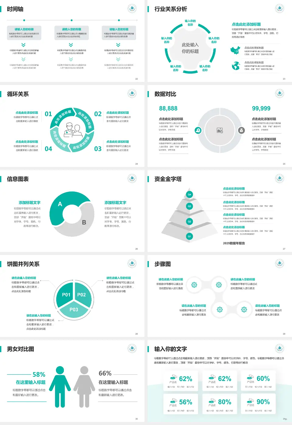 廊坊市人民医院医院管理报告PPT模板16:9格式幻灯片预览图4