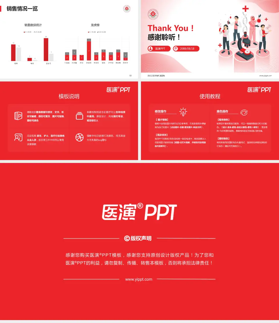 河北工程学院附属医院品管圈PDCA演示专用PPT模板16:9格式幻灯片预览图7