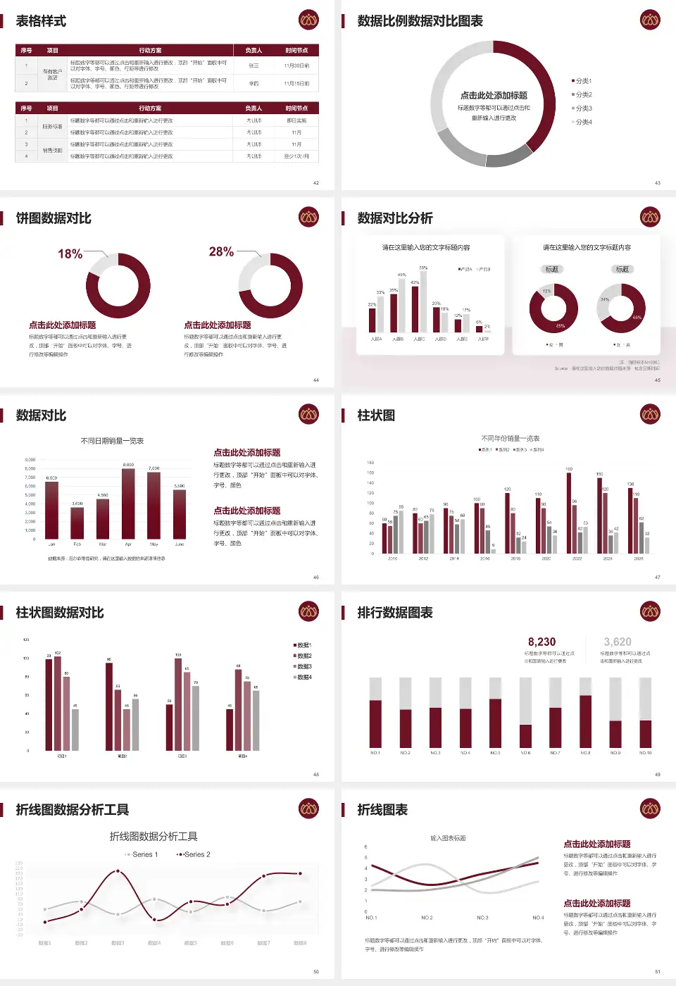沧州市中心医院南院区医院简介/日常通用PPT模板16:9格式幻灯片预览图6