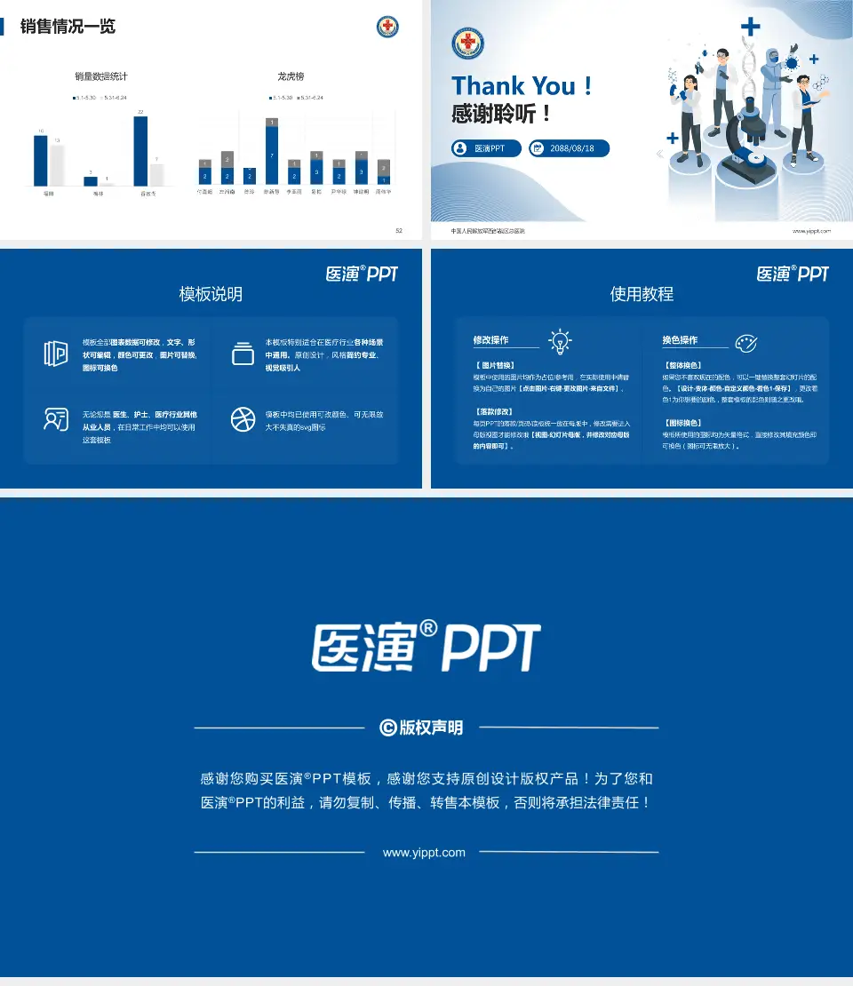 中国人民解放军西部战区总医院品管圈PDCA演示专用PPT模板16:9格式幻灯片预览图7