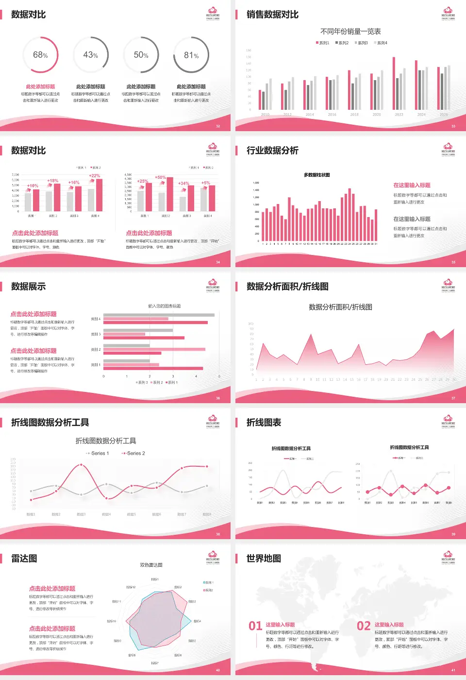 洛阳市妇幼保健院通衢院区会议与研讨会PPT模板16:9格式幻灯片预览图5