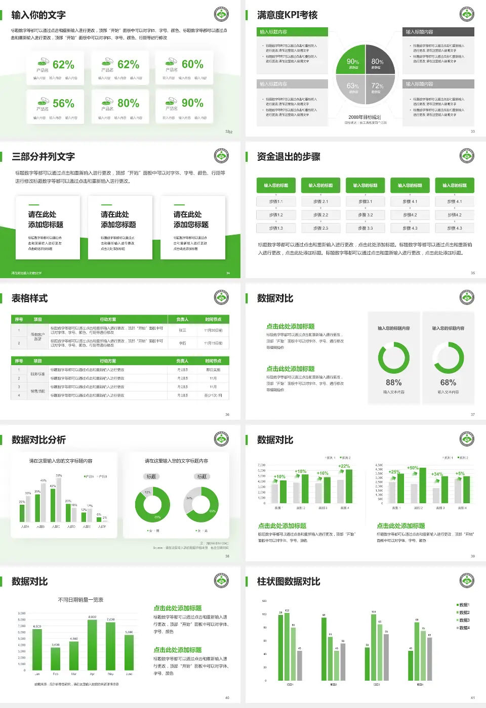 山西省中医院科研成果展示PPT模板16:9格式幻灯片预览图5