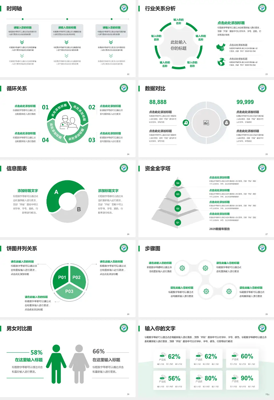 朔州市人民医院医院管理报告PPT模板16:9格式幻灯片预览图4