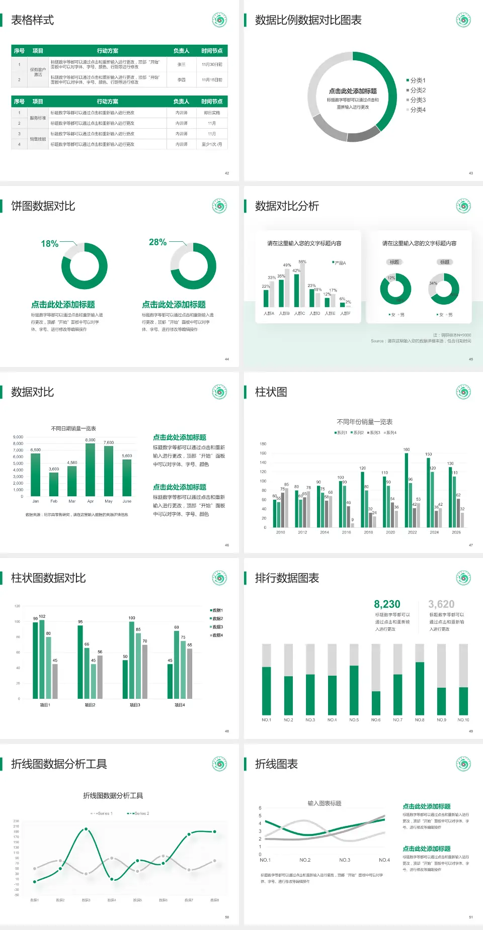 聊城市第三人民医院医院简介/日常通用PPT模板4:3格式幻灯片预览图6