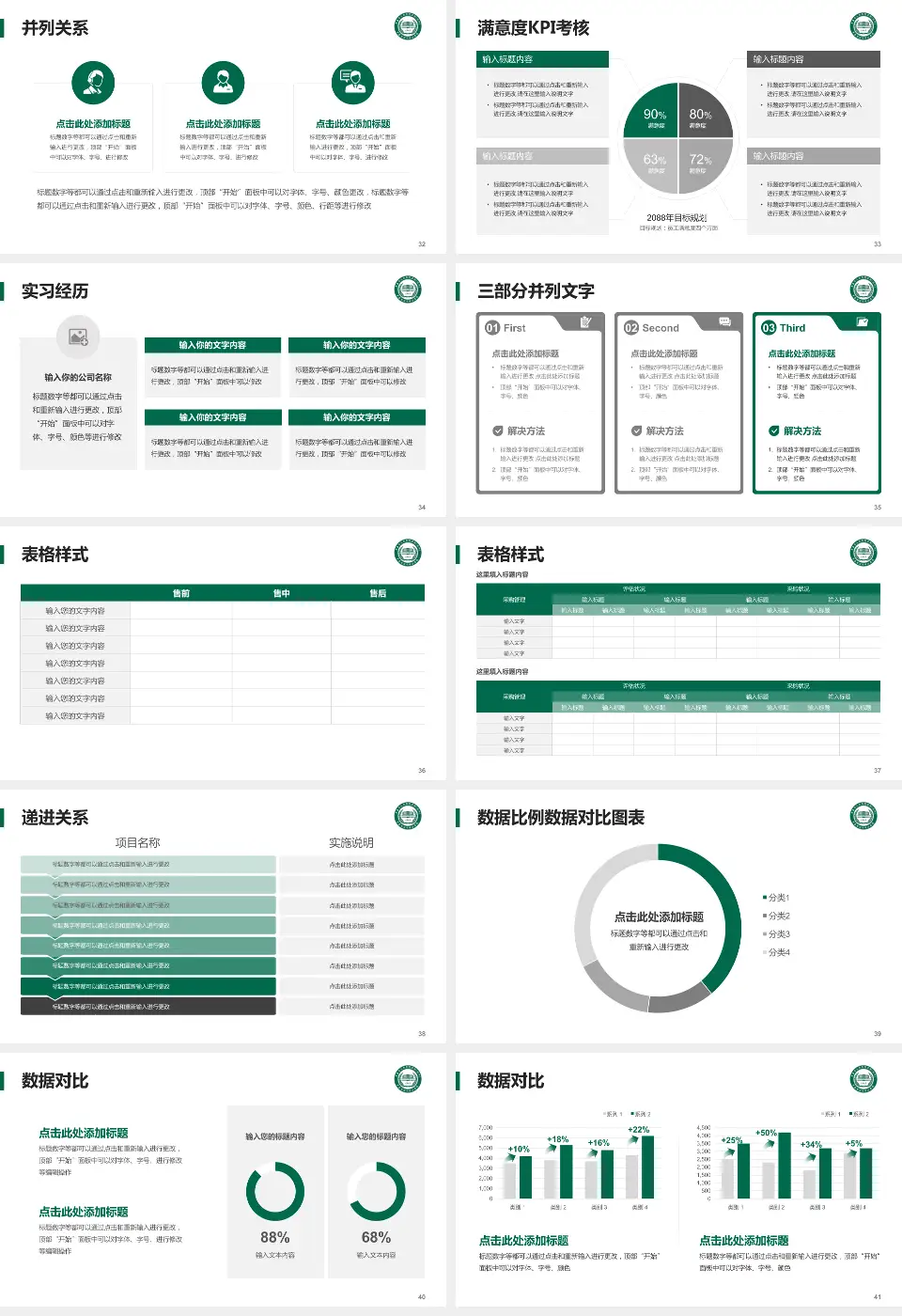 青岛市胶州中心医院医院管理报告PPT模板16:9格式幻灯片预览图5